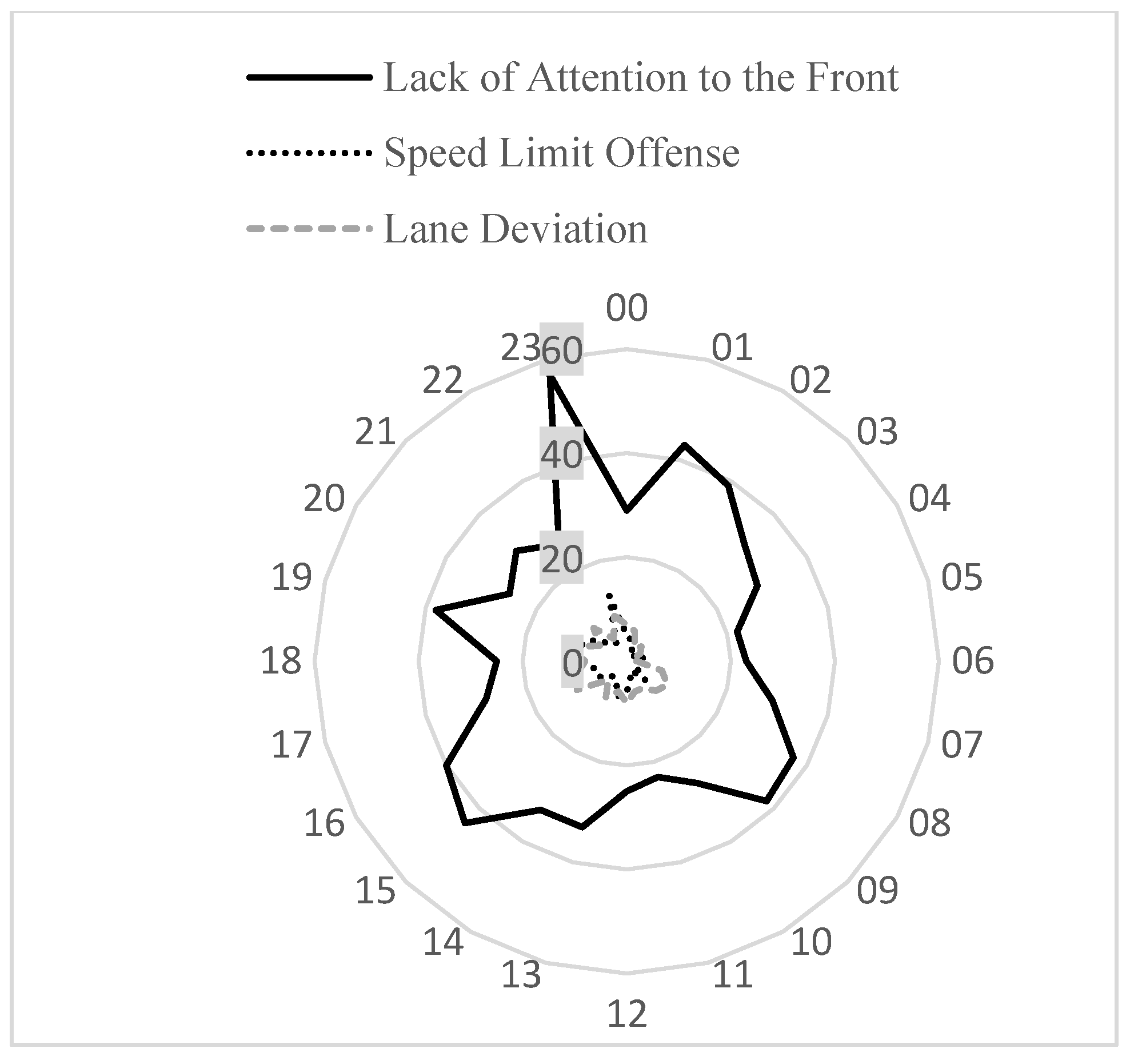 Sustainability 15 10497 g005 Sustainability 15 10497 g005