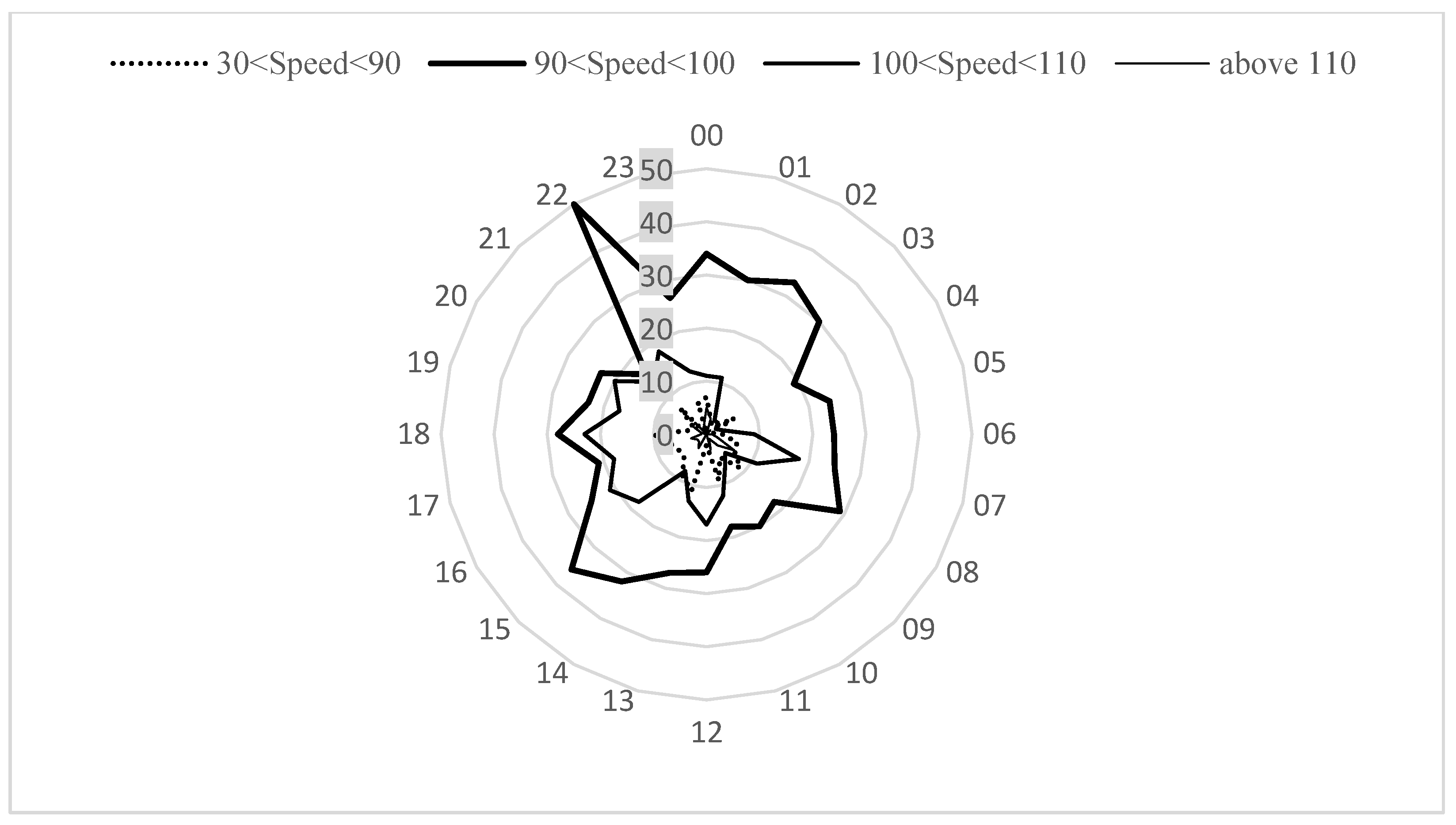 Sustainability 15 10497 g006 Sustainability 15 10497 g006