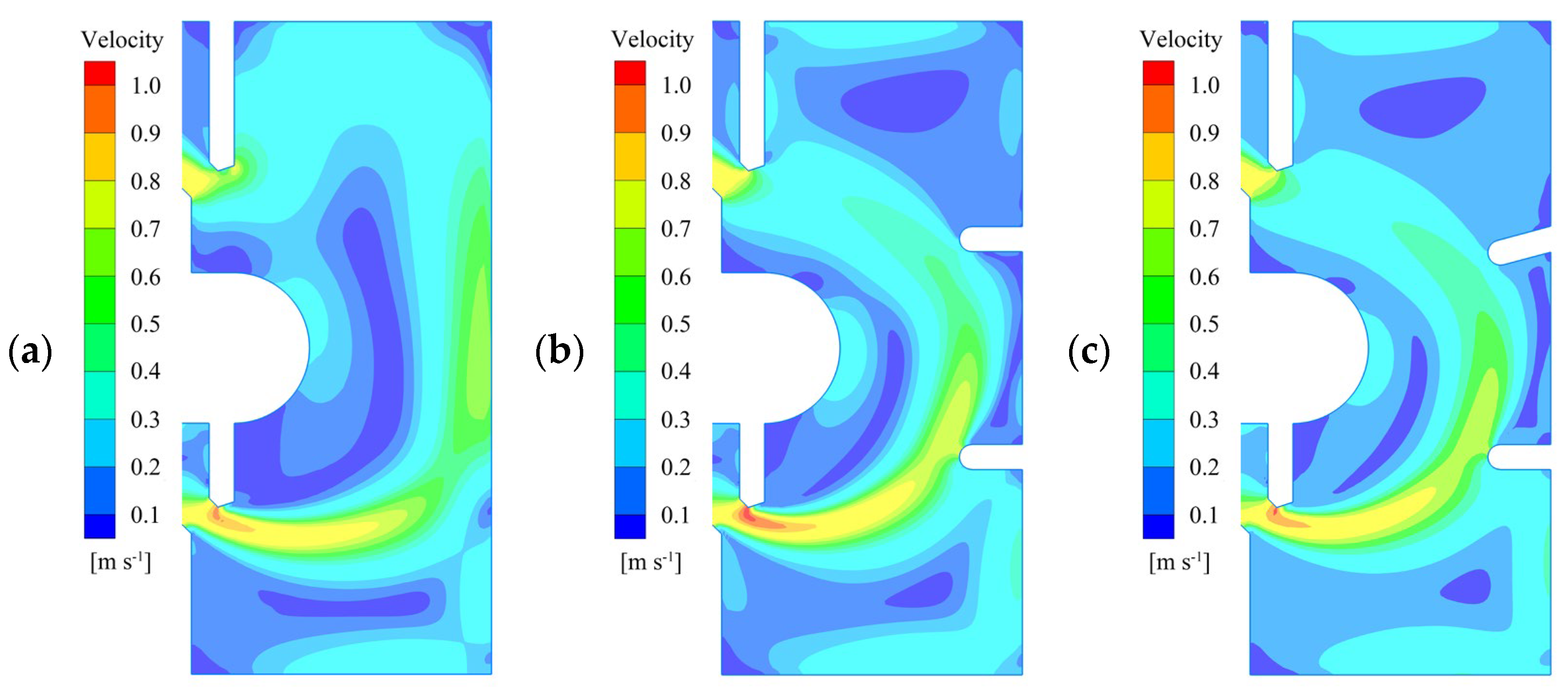 Sustainability 15 10498 g006a