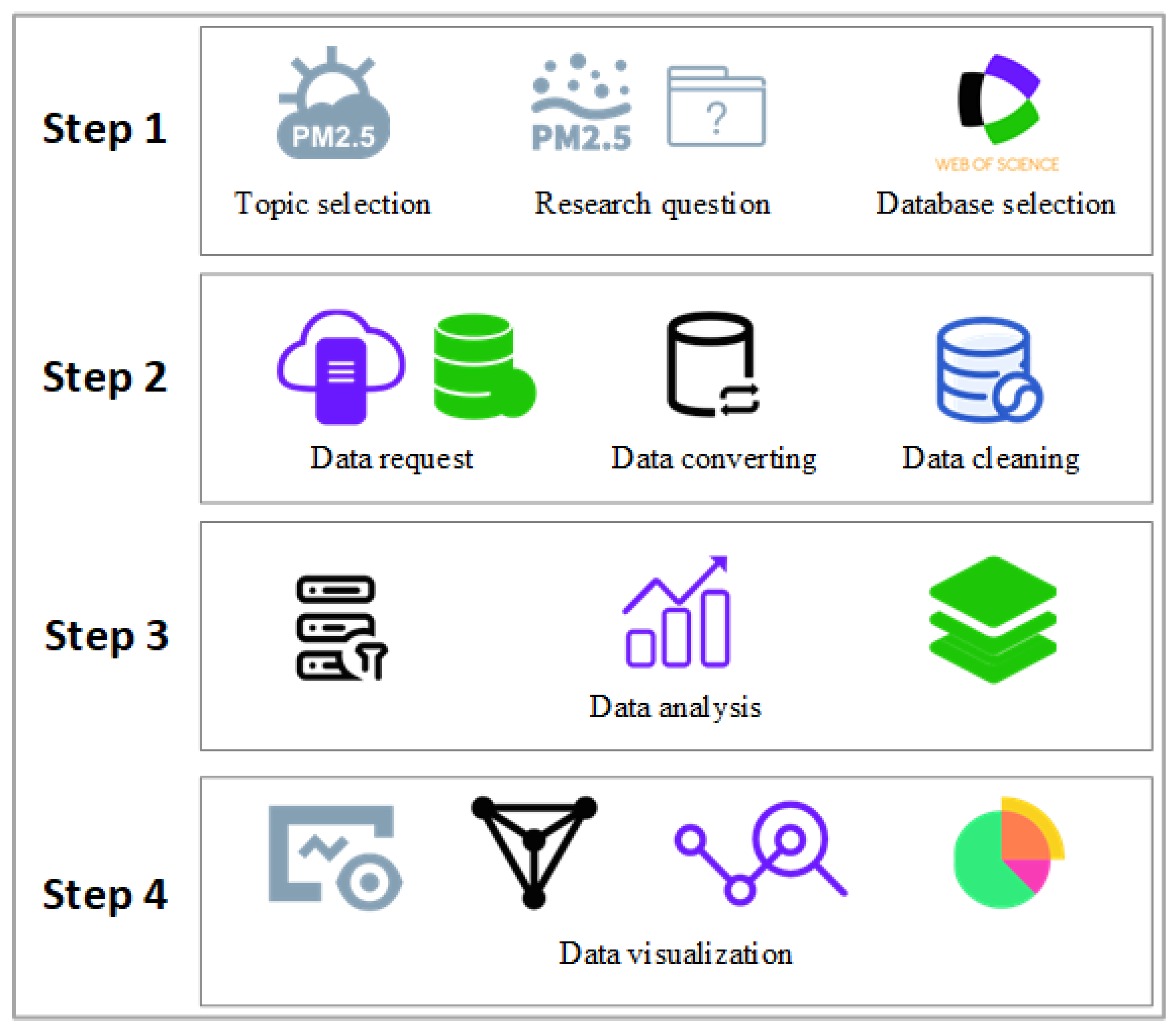 Sustainability 15 10509 g001