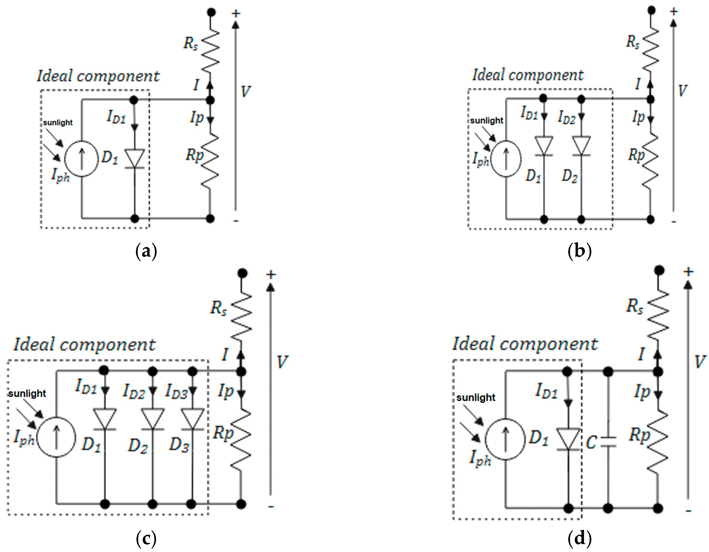Sustainability 15 10510 g001