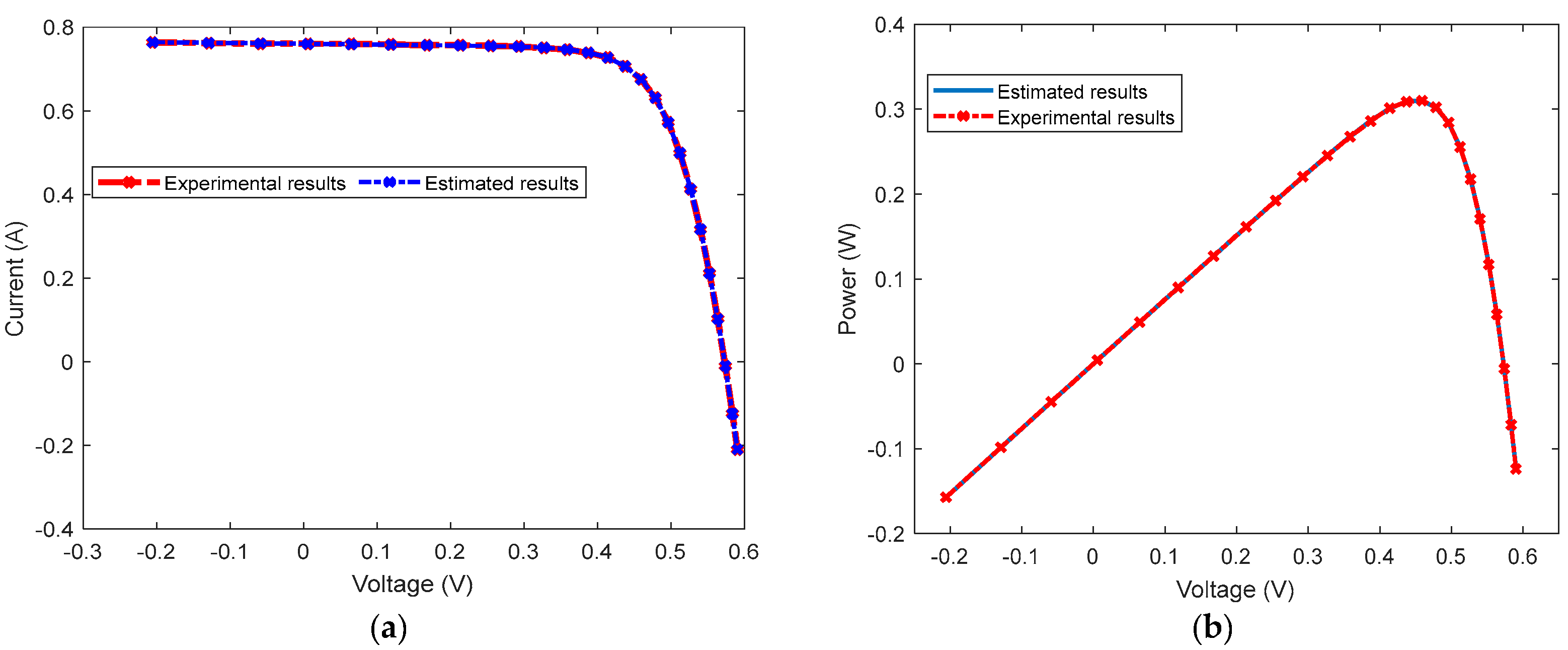 Sustainability 15 10510 g005
