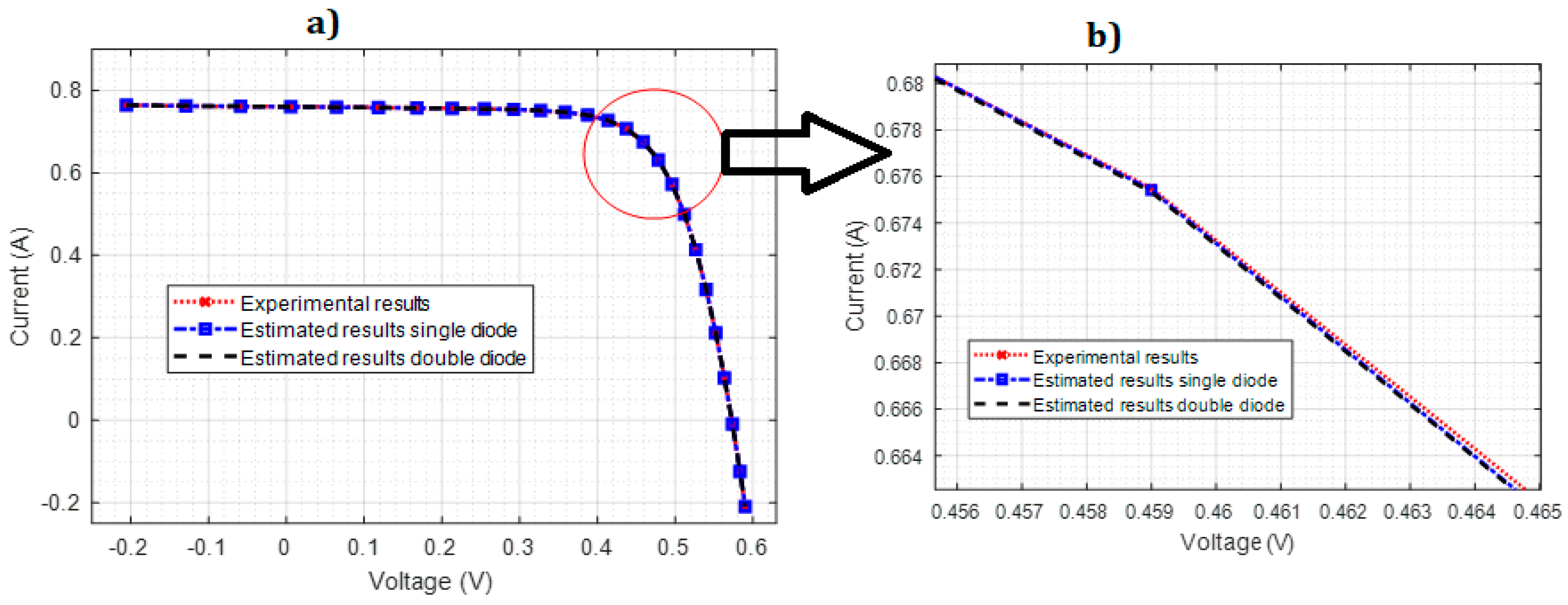 Sustainability 15 10510 g006