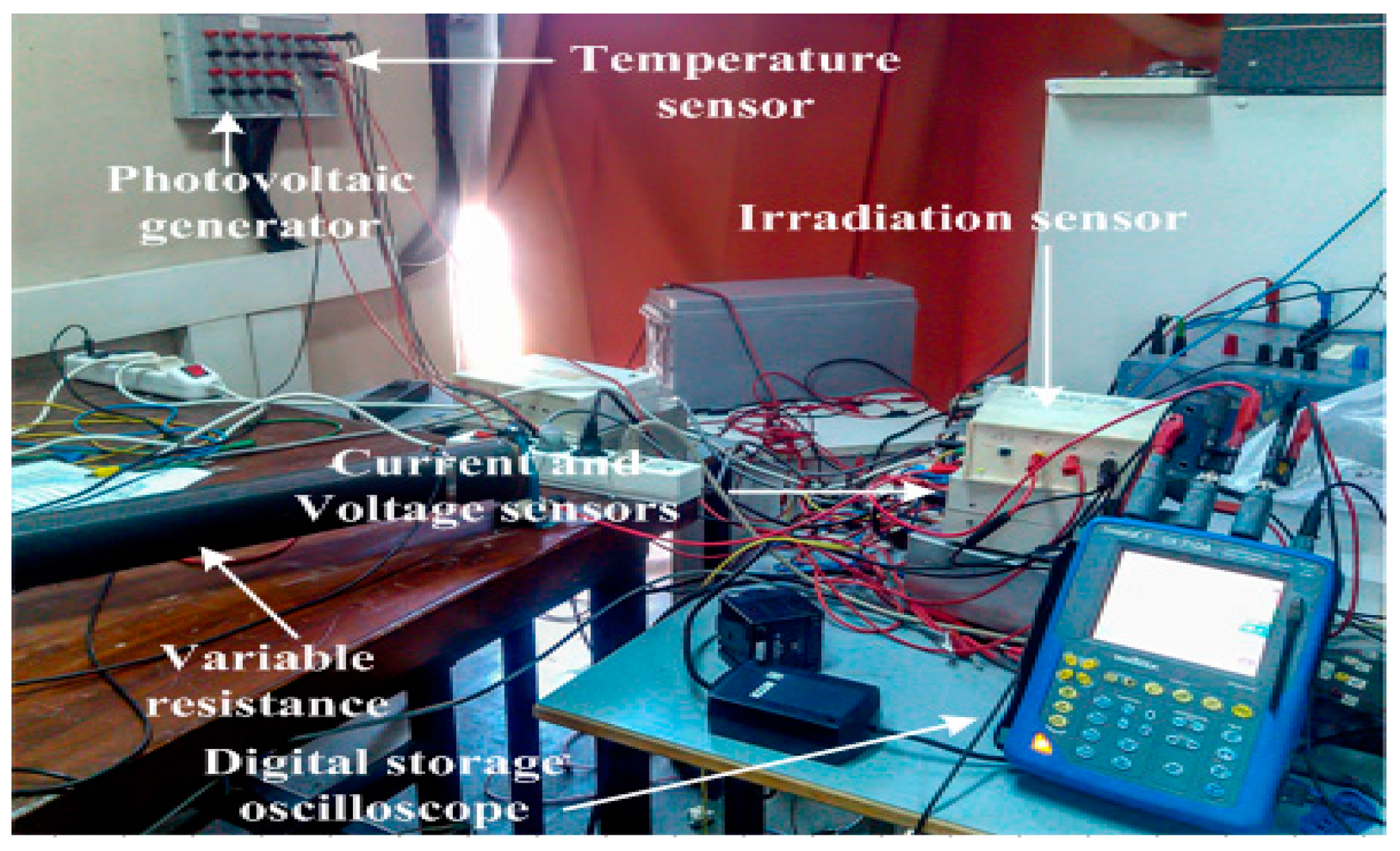 Sustainability 15 10510 g008