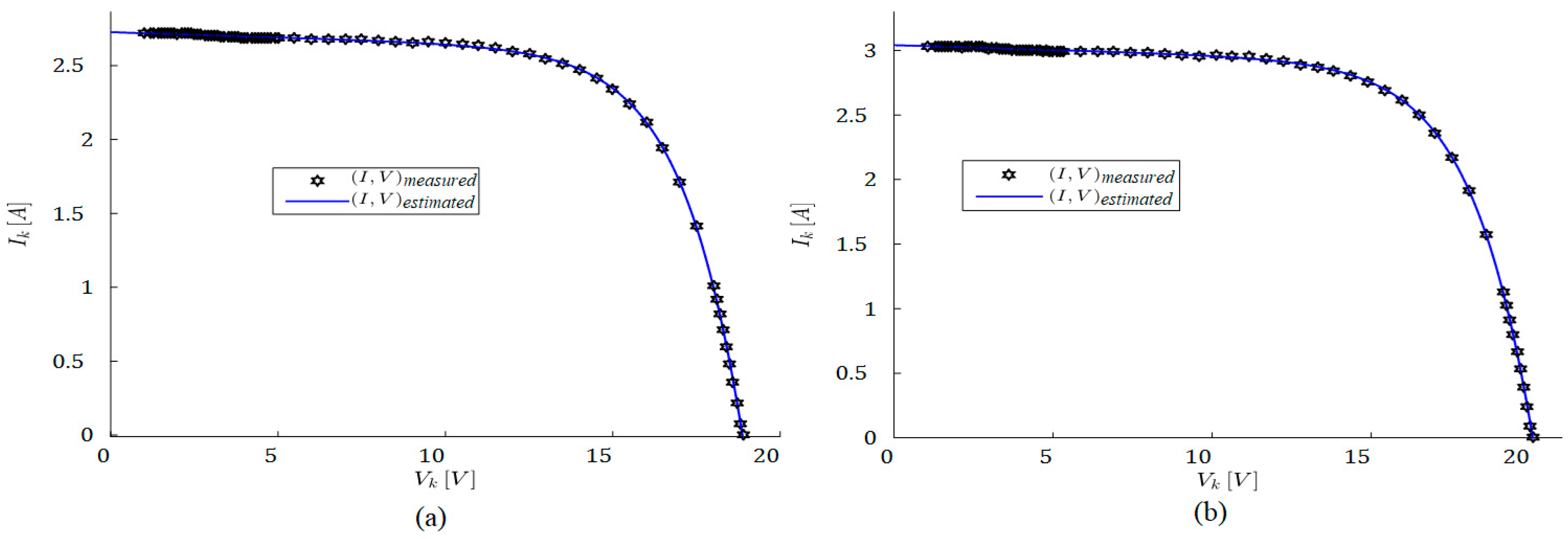 Sustainability 15 10510 g010