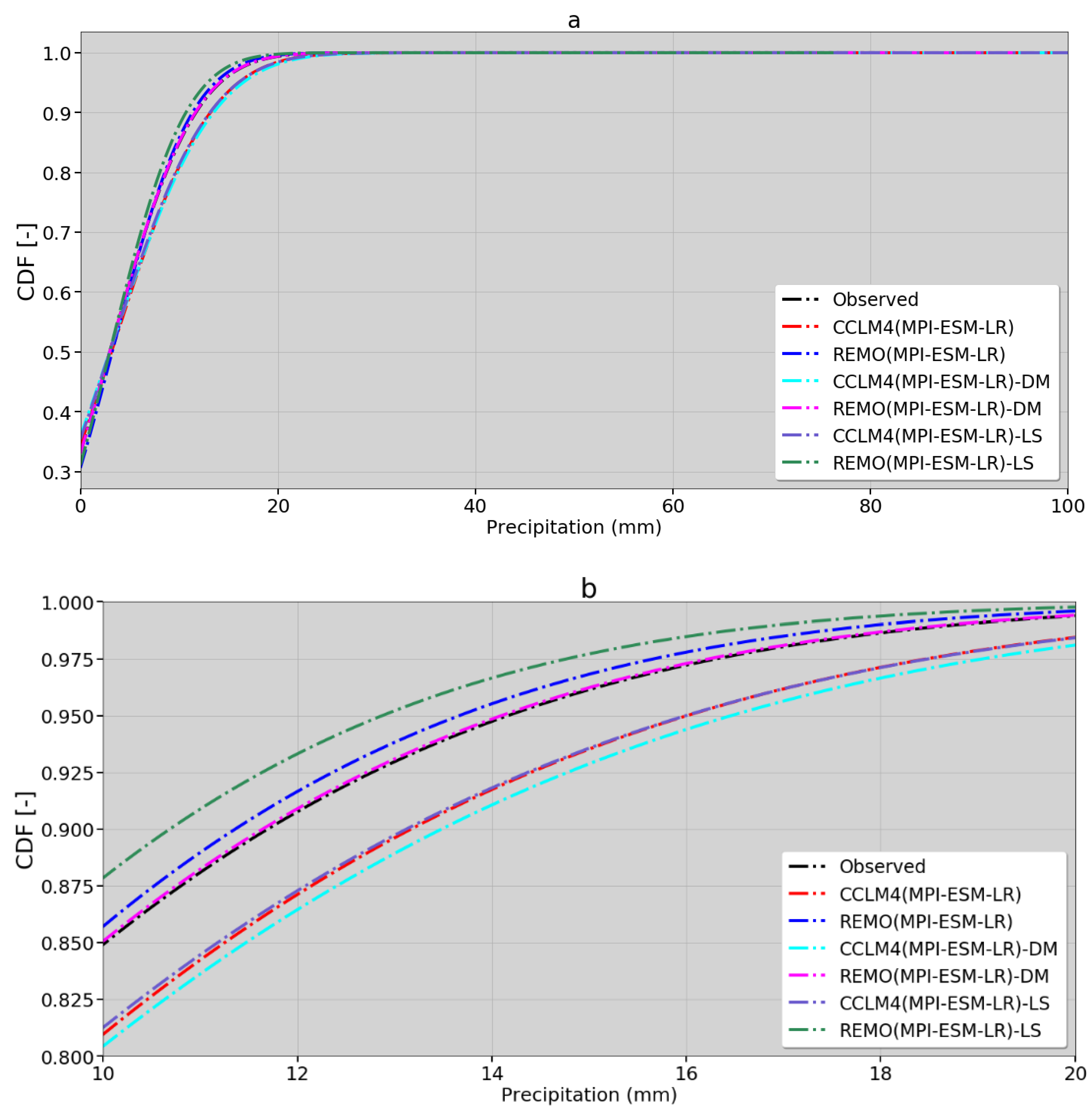 Sustainability 15 10513 g004 Sustainability 15 10513 g004