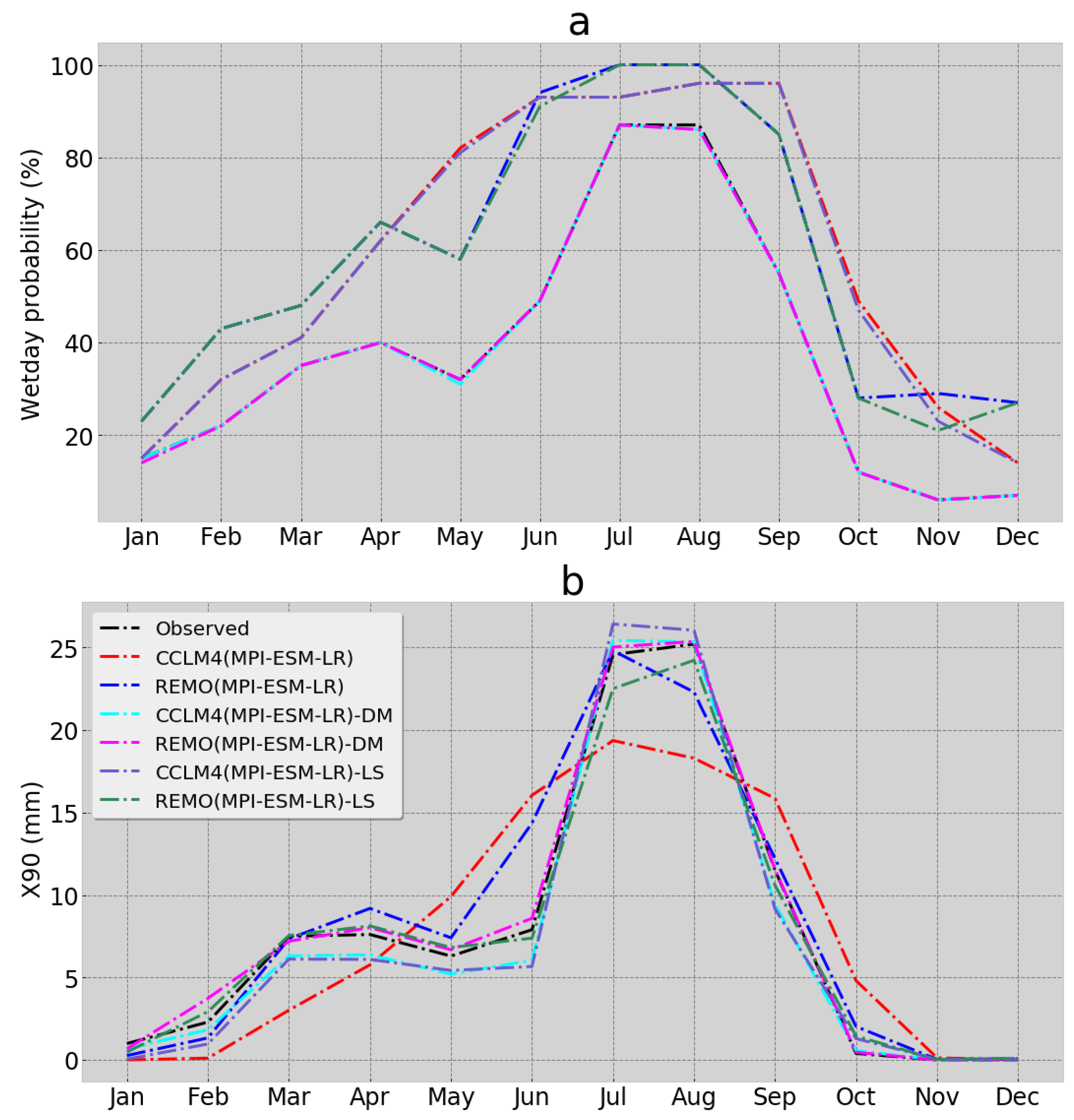 Sustainability 15 10513 g005 Sustainability 15 10513 g005