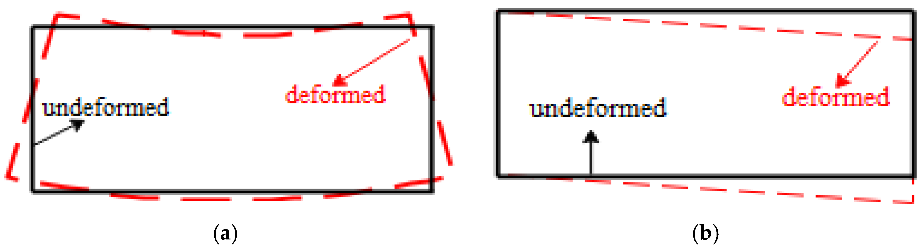 Sustainability 15 10514 g002 Sustainability 15 10514 g002