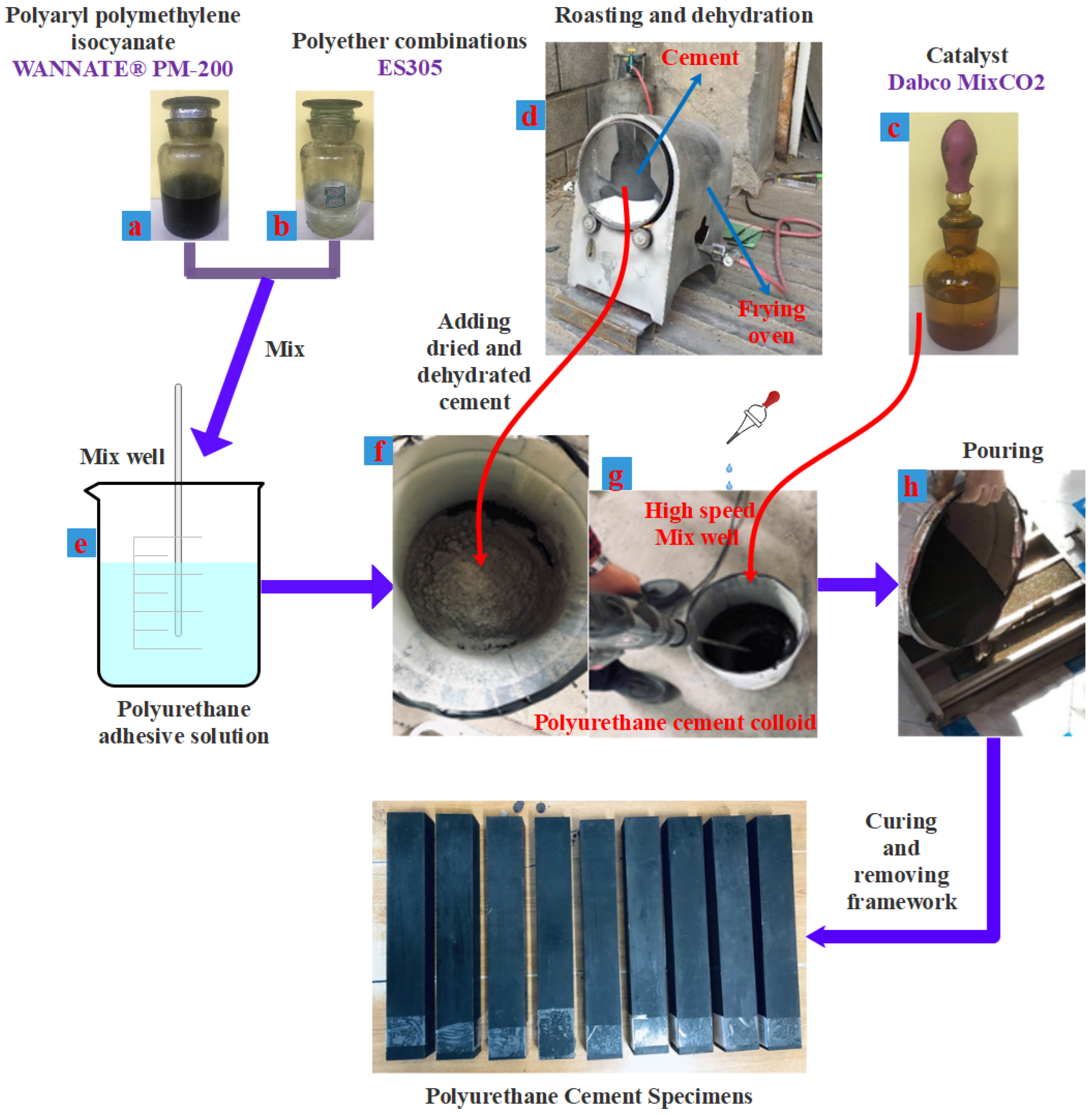 Sustainability 15 10514 g005 Sustainability 15 10514 g005