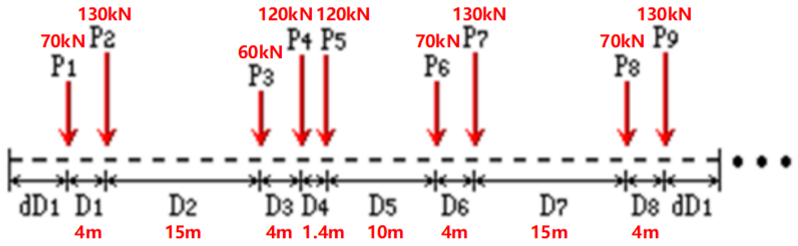 Sustainability 15 10514 g008 Sustainability 15 10514 g008