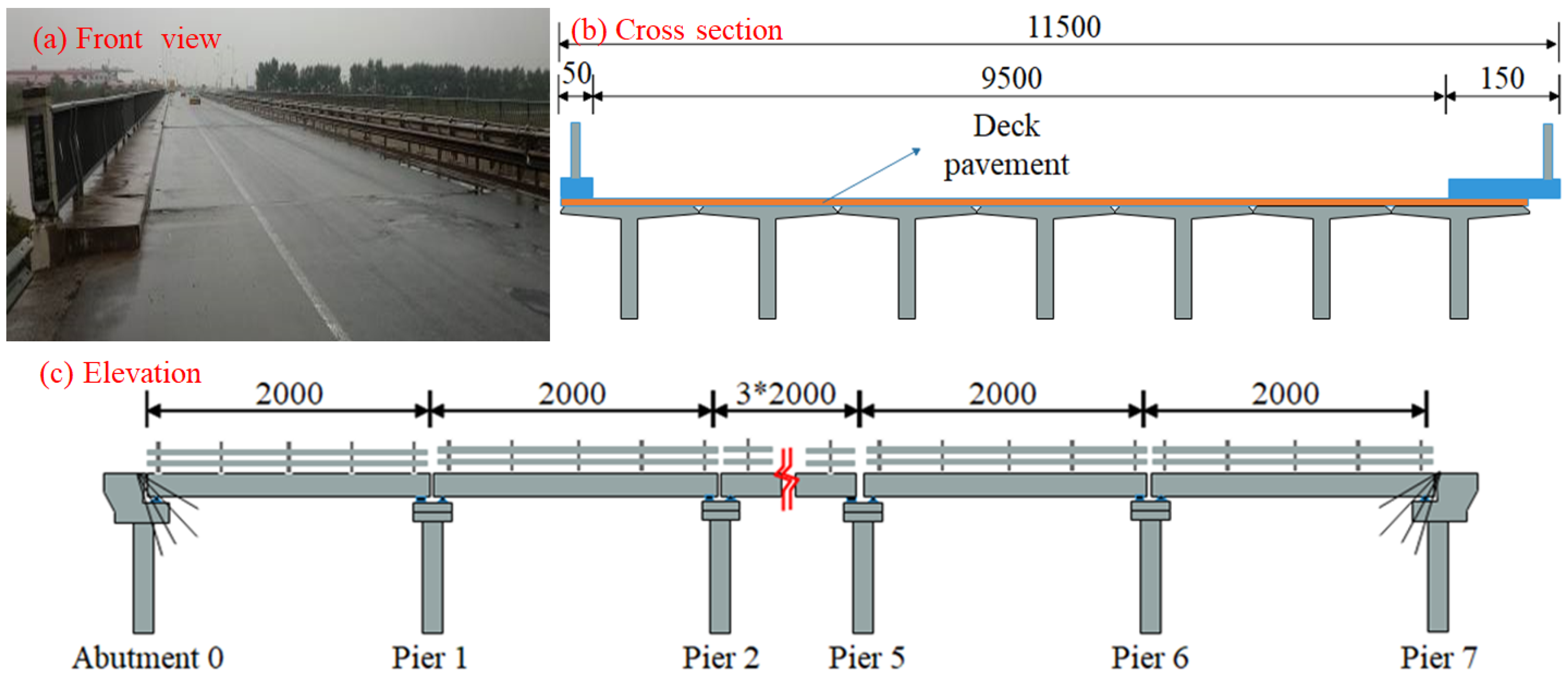 Sustainability 15 10514 g009 Sustainability 15 10514 g009