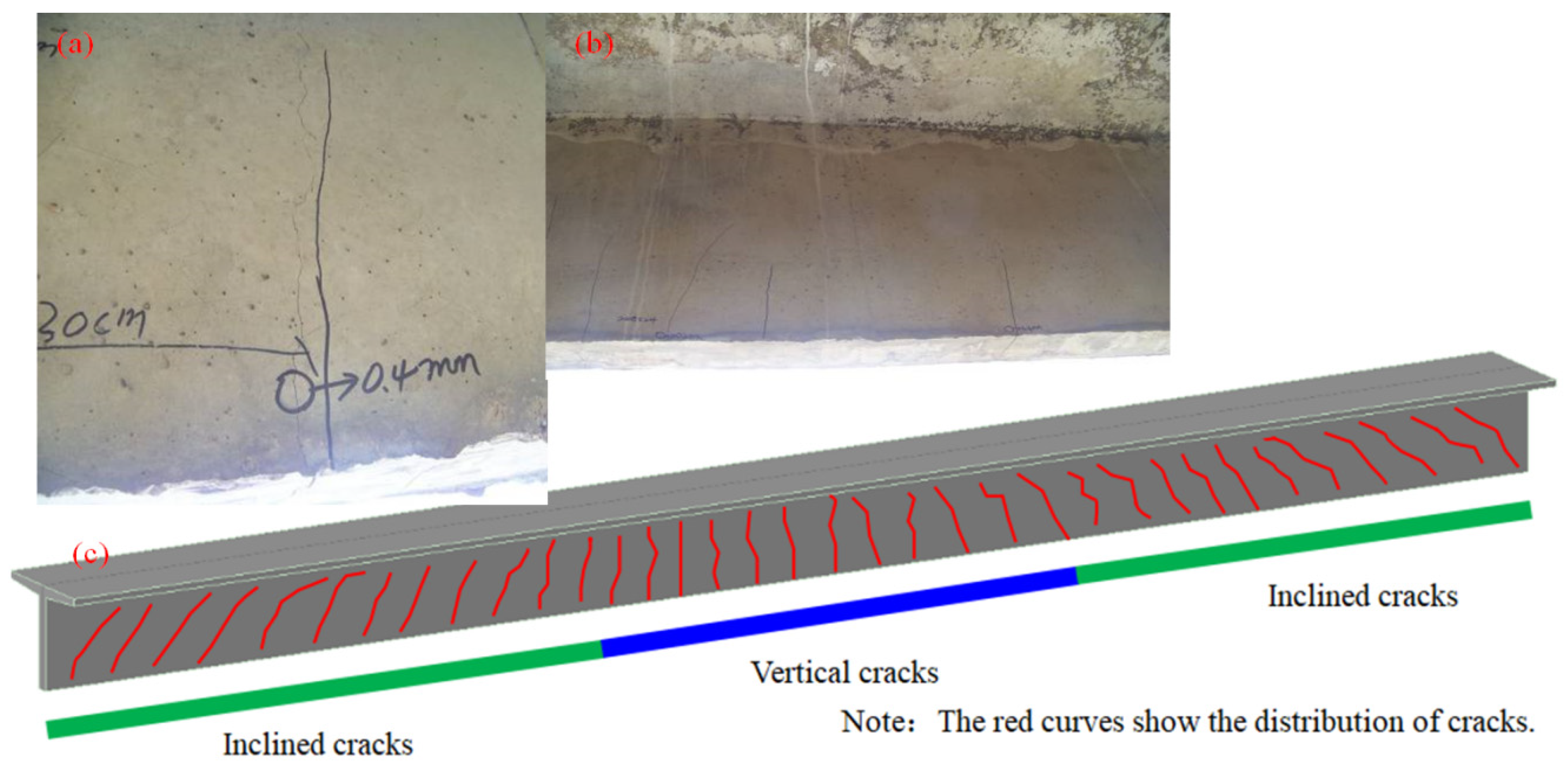 Sustainability 15 10514 g011 Sustainability 15 10514 g011