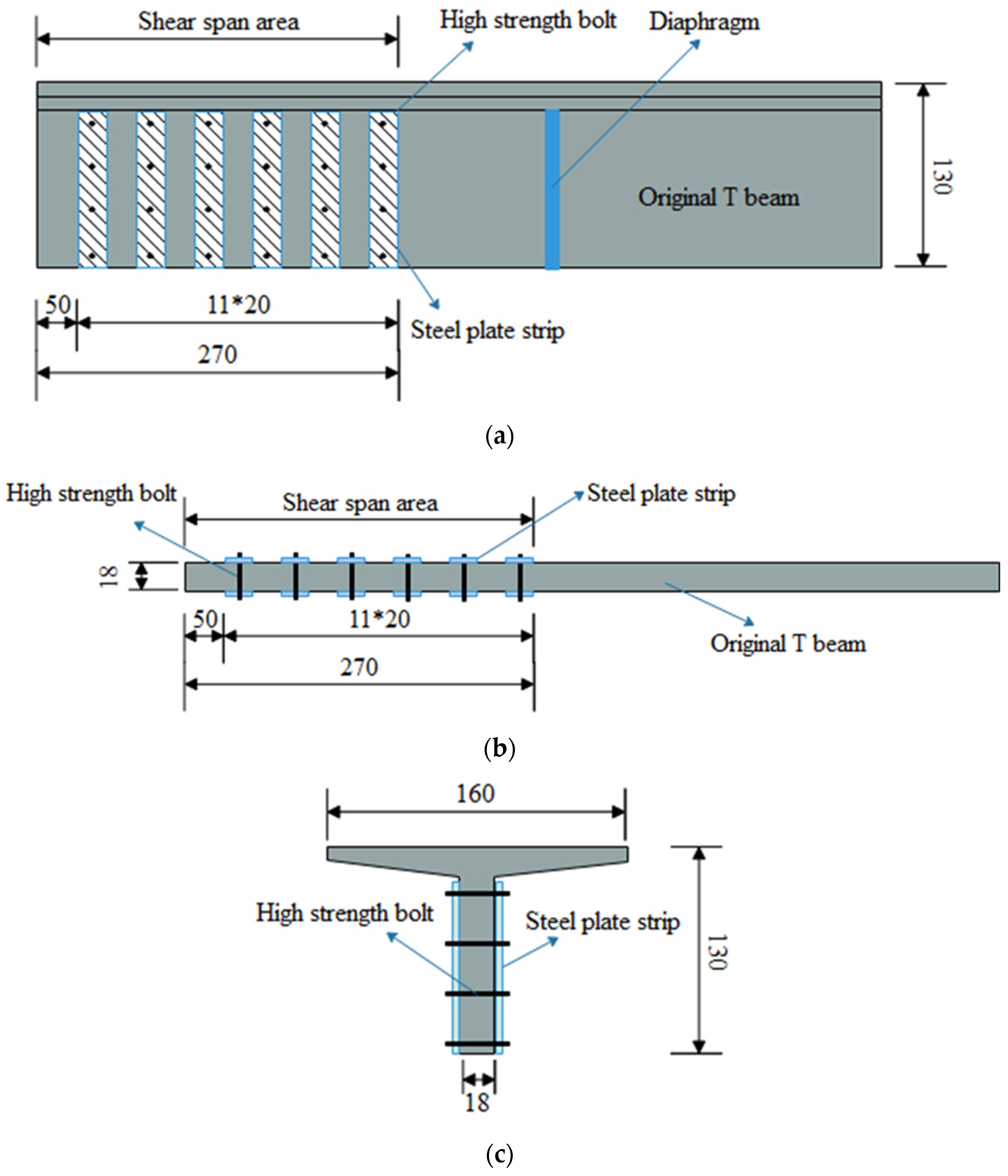 Sustainability 15 10514 g016 Sustainability 15 10514 g016