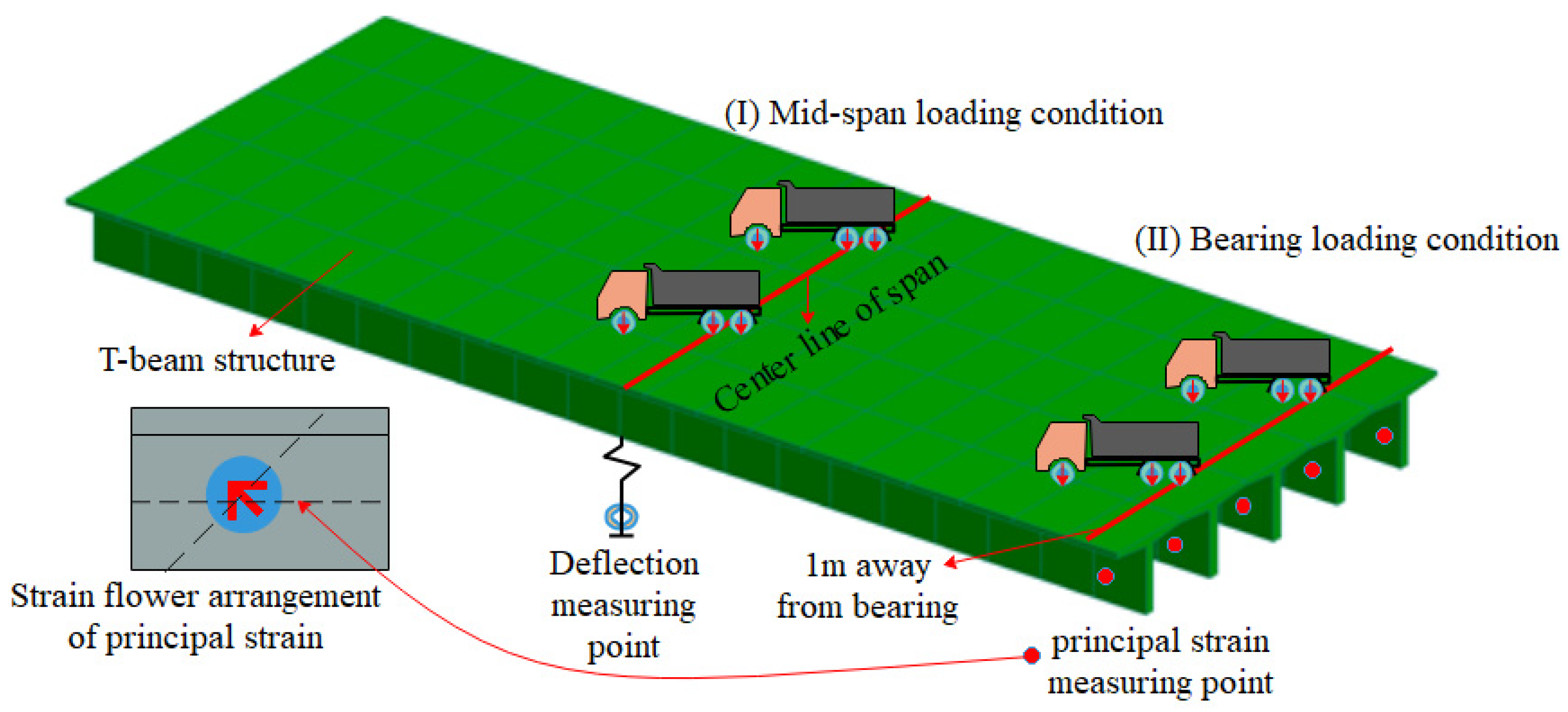 Sustainability 15 10514 g026 Sustainability 15 10514 g026
