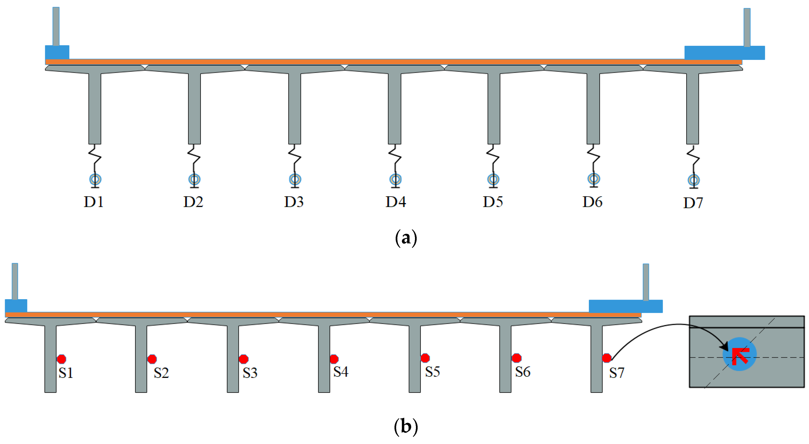 Sustainability 15 10514 g028 Sustainability 15 10514 g028