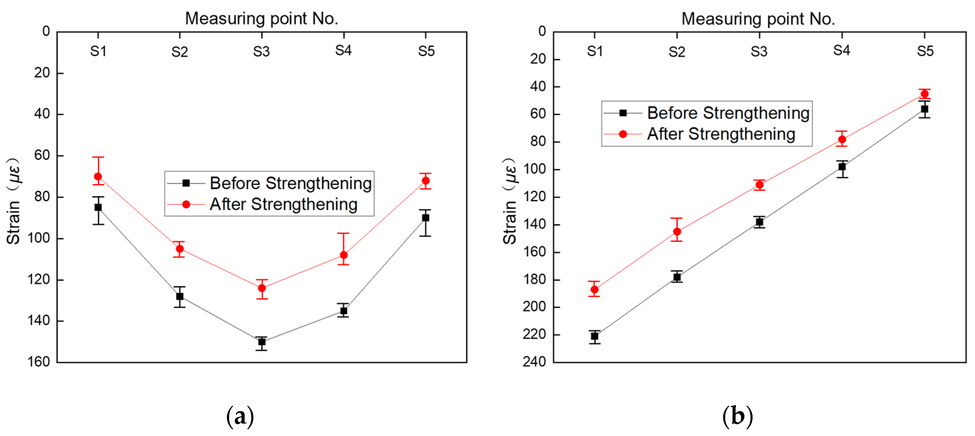Sustainability 15 10514 g033 Sustainability 15 10514 g033