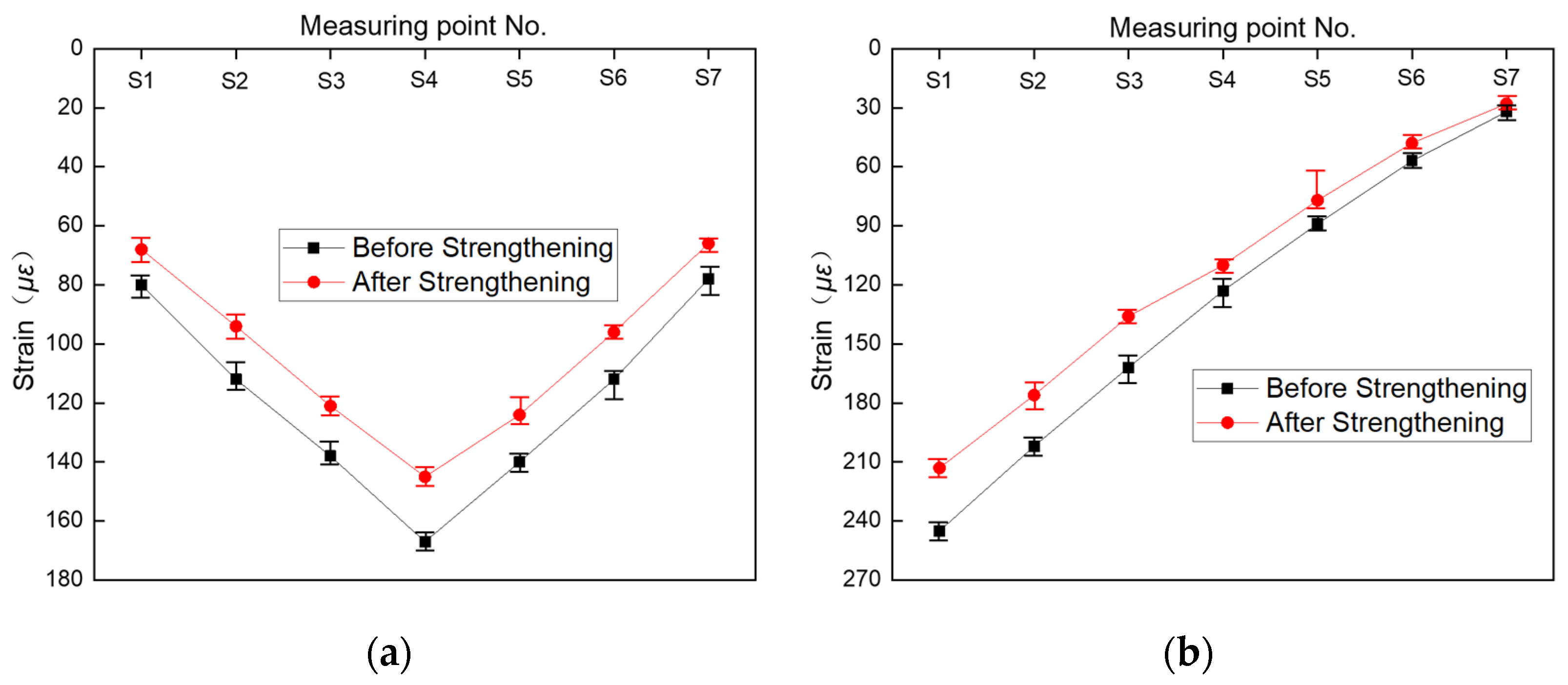Sustainability 15 10514 g034 Sustainability 15 10514 g034