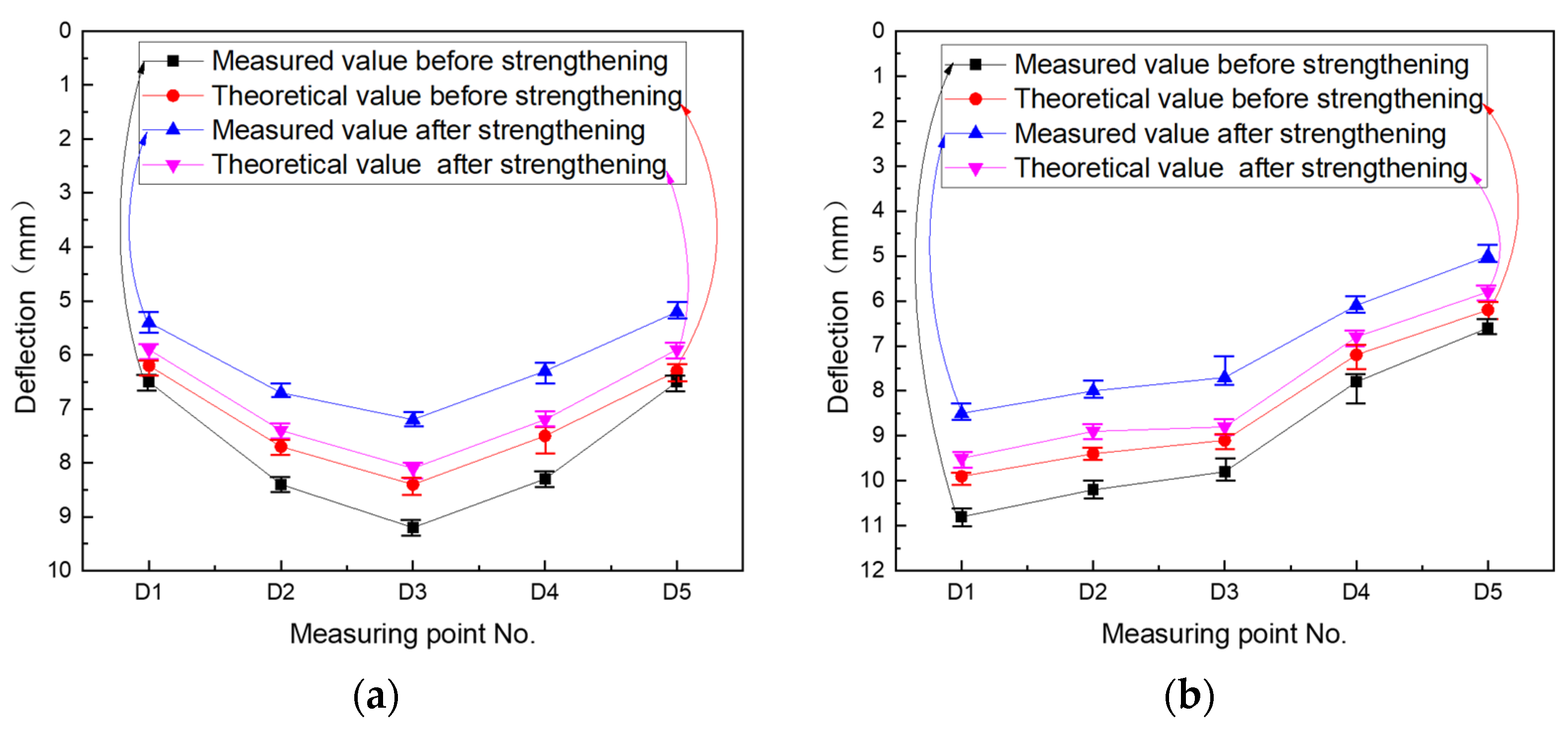 Sustainability 15 10514 g037 Sustainability 15 10514 g037