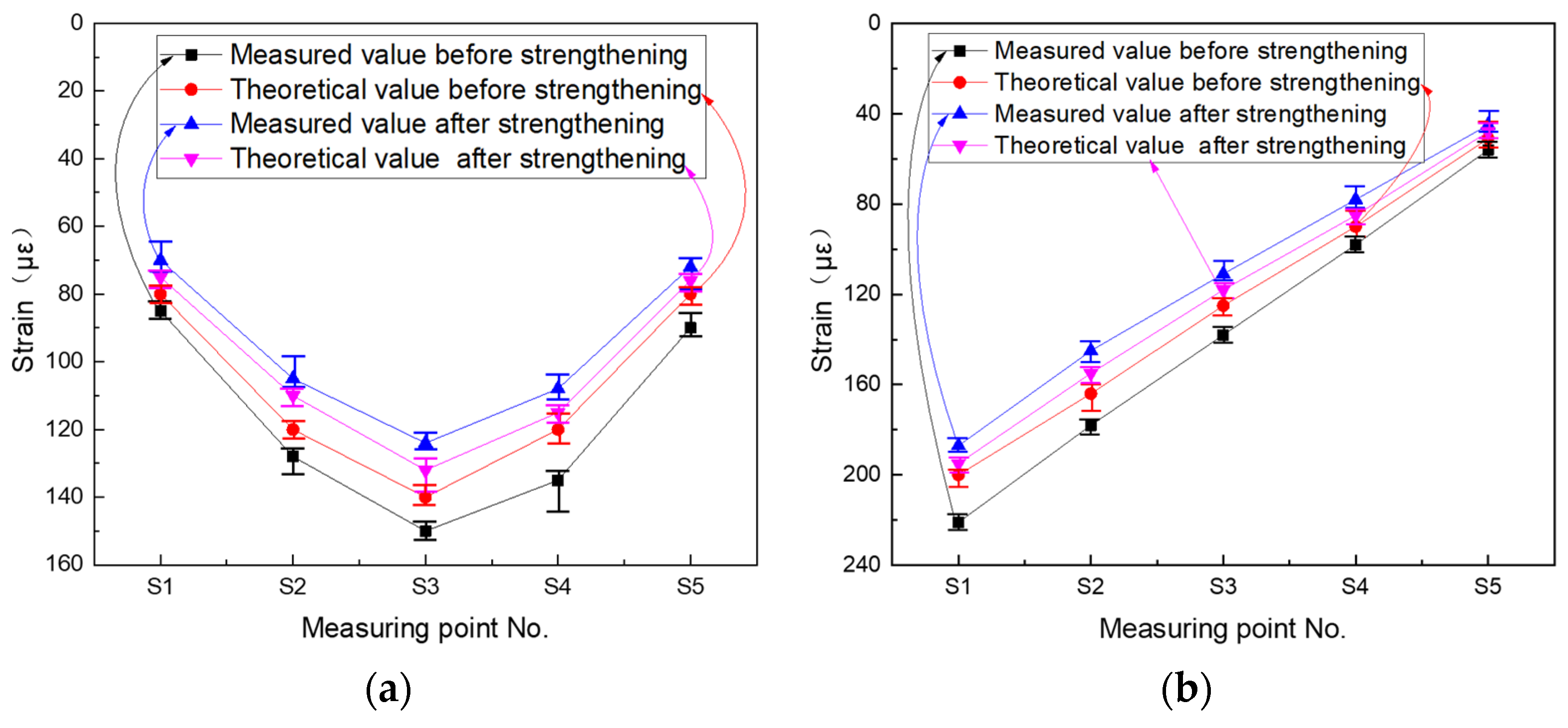 Sustainability 15 10514 g038 Sustainability 15 10514 g038