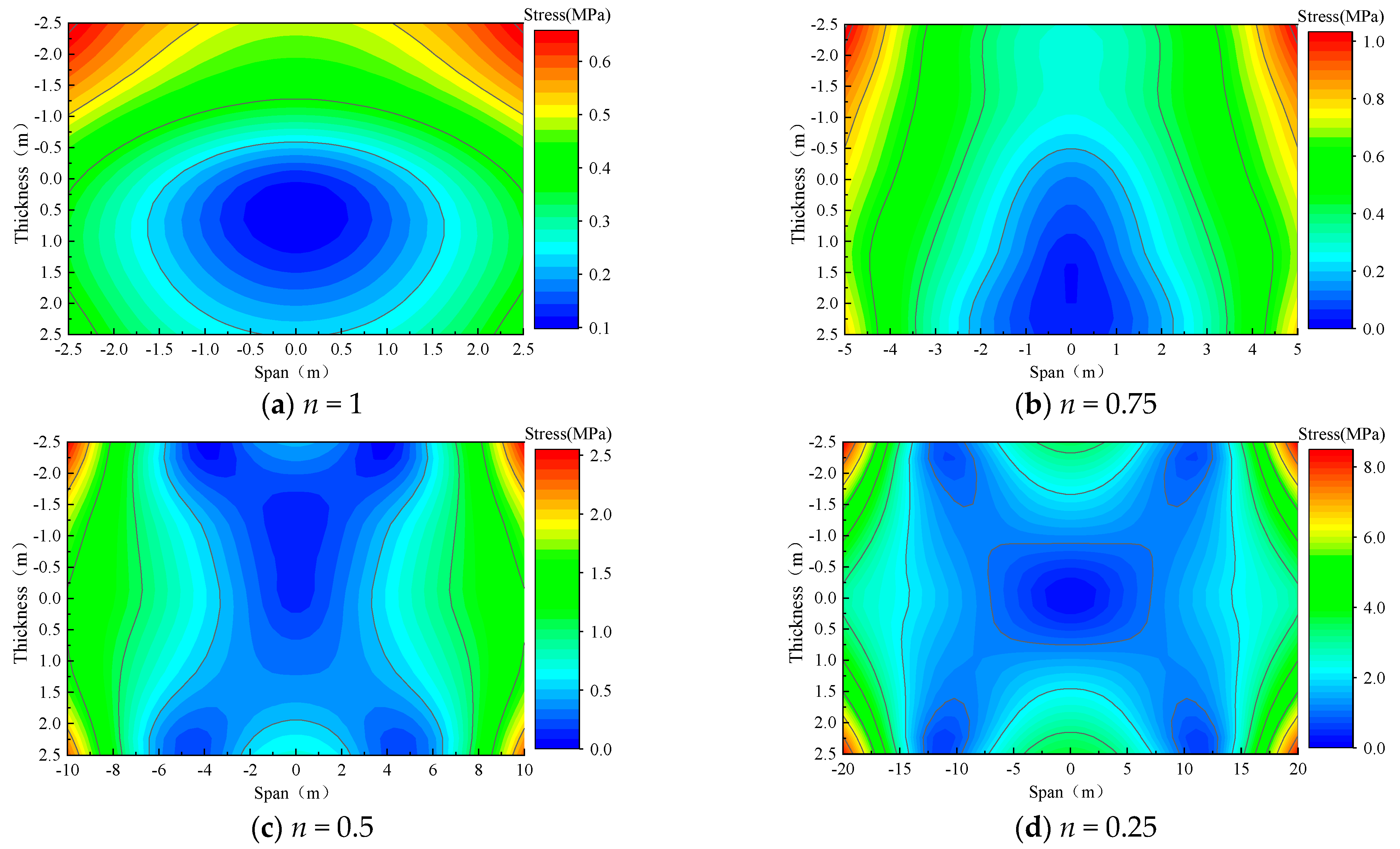 Sustainability 15 10518 g004 Sustainability 15 10518 g004