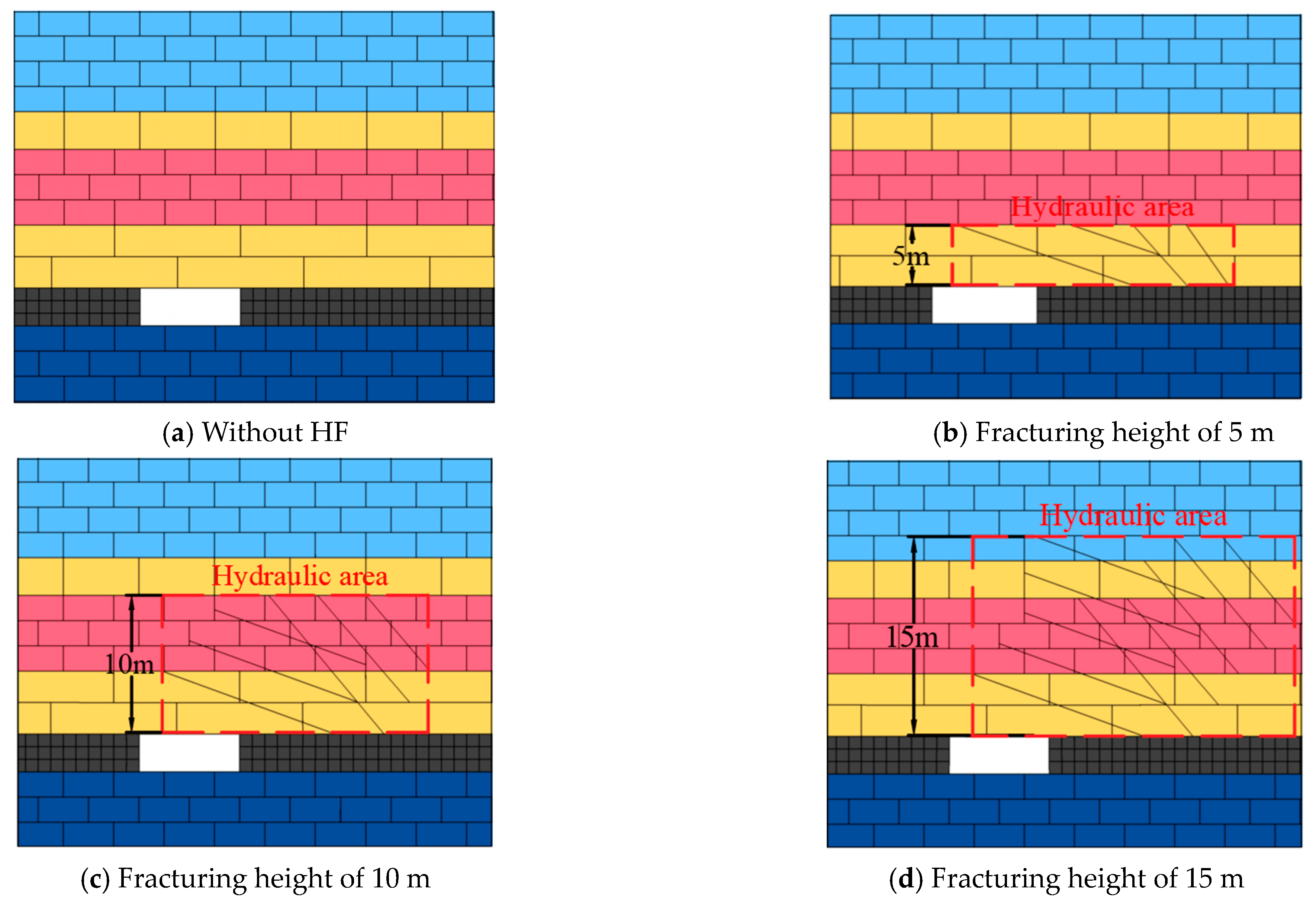 Sustainability 15 10518 g008 Sustainability 15 10518 g008