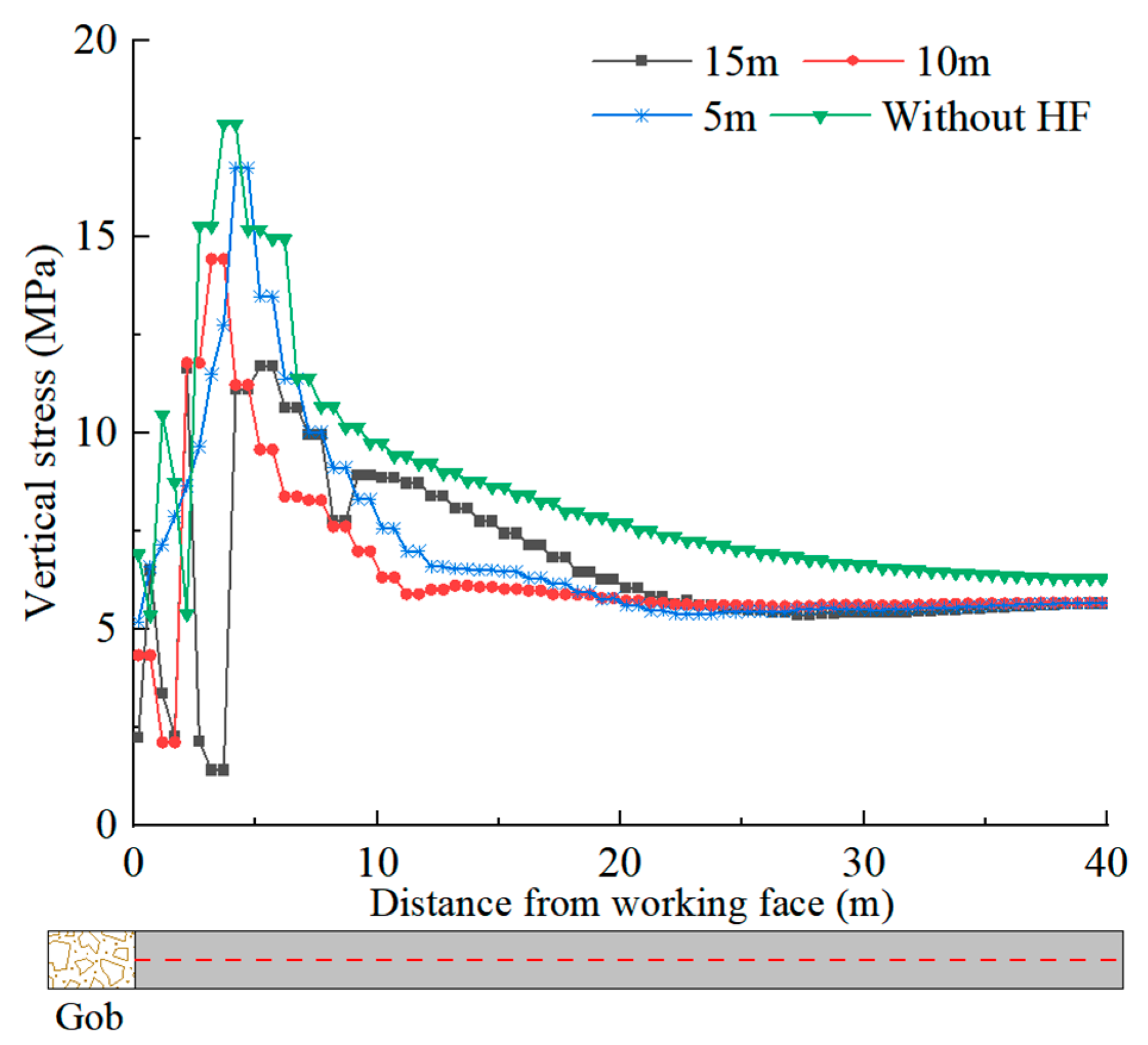 Sustainability 15 10518 g011 Sustainability 15 10518 g011