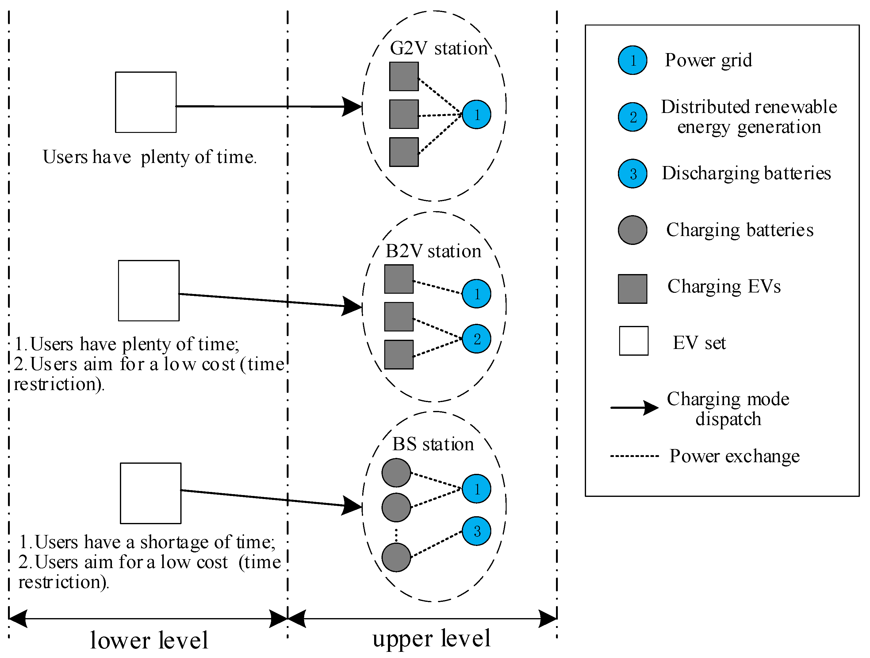 Sustainability 15 10520 g001