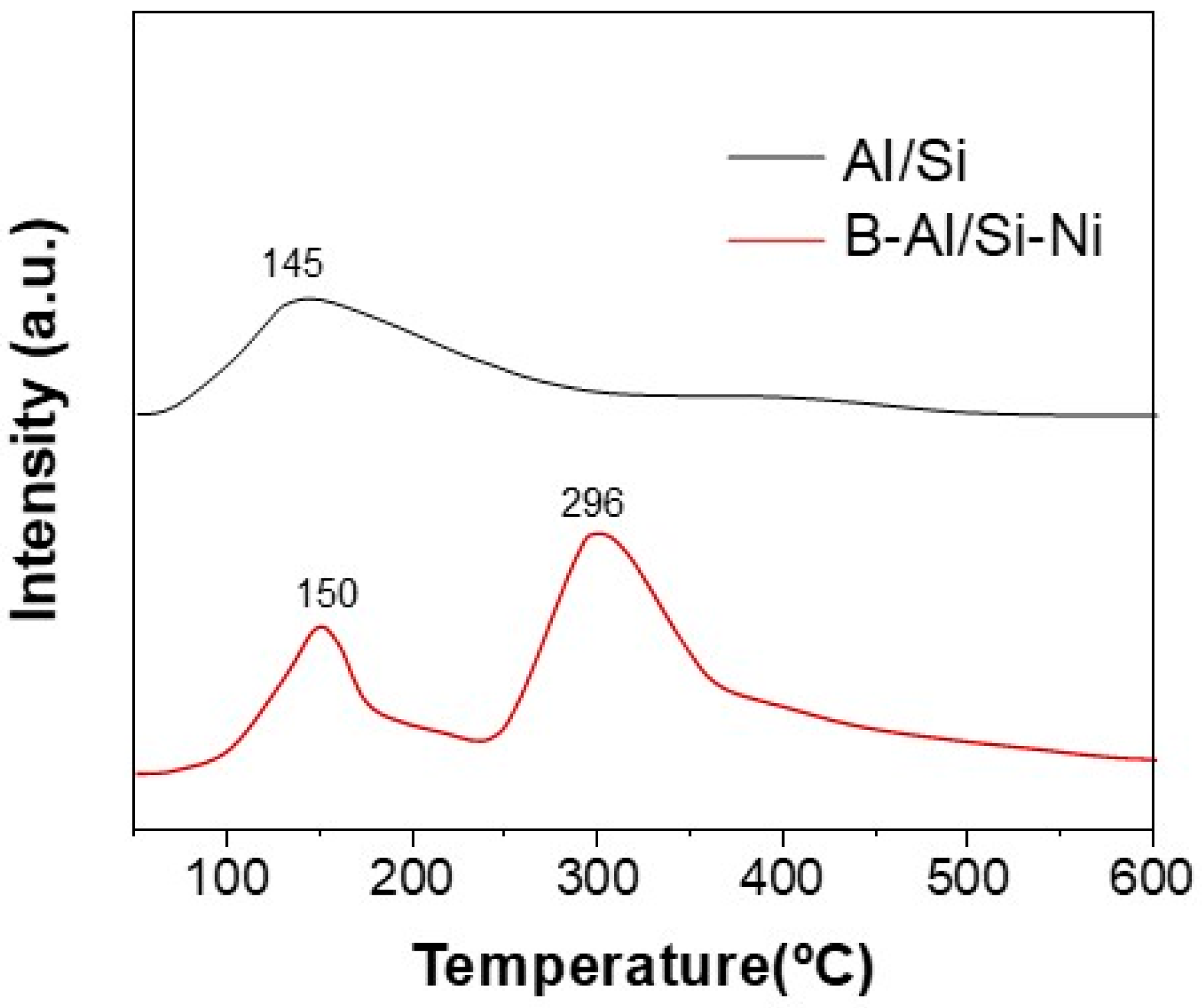 Sustainability 15 10522 g004