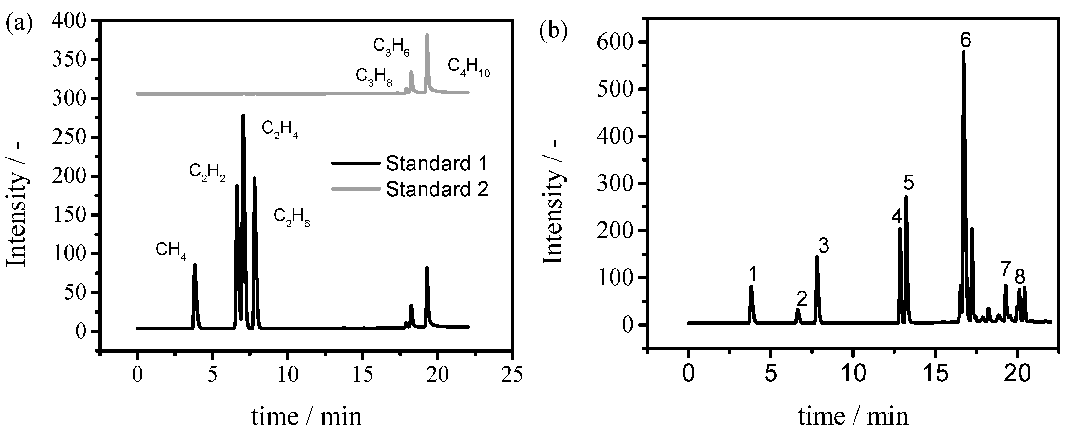 Sustainability 15 10522 g005
