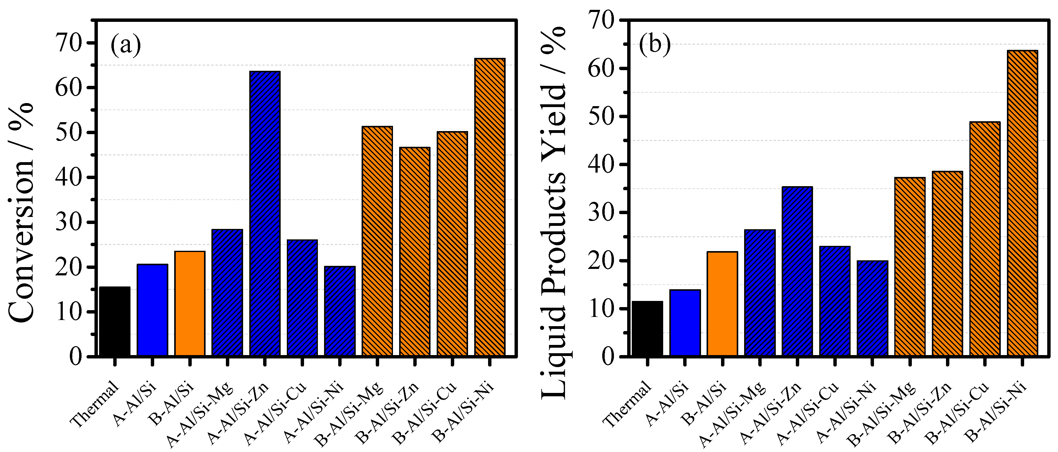 Sustainability 15 10522 g007