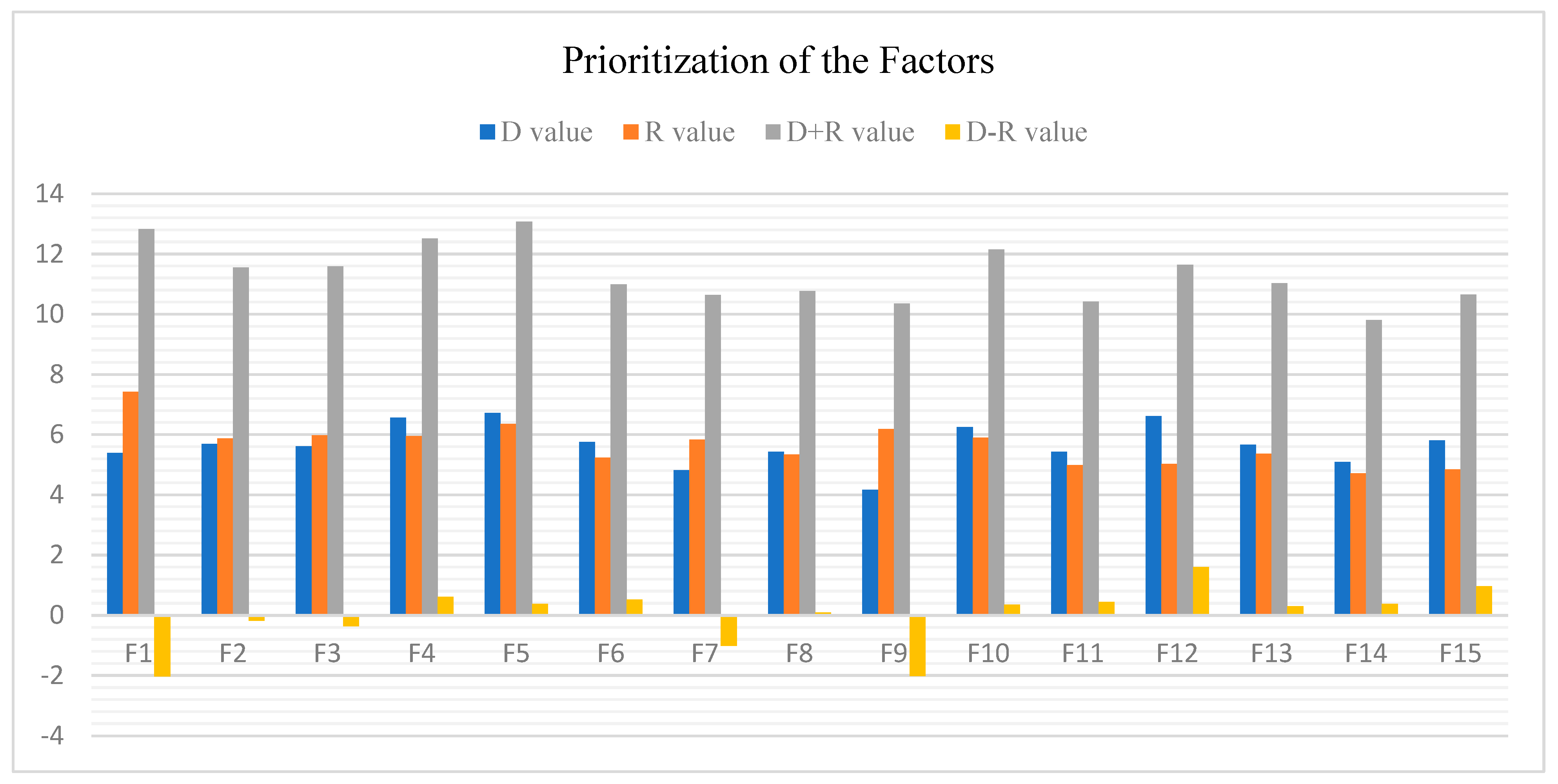 Sustainability 15 10523 g002