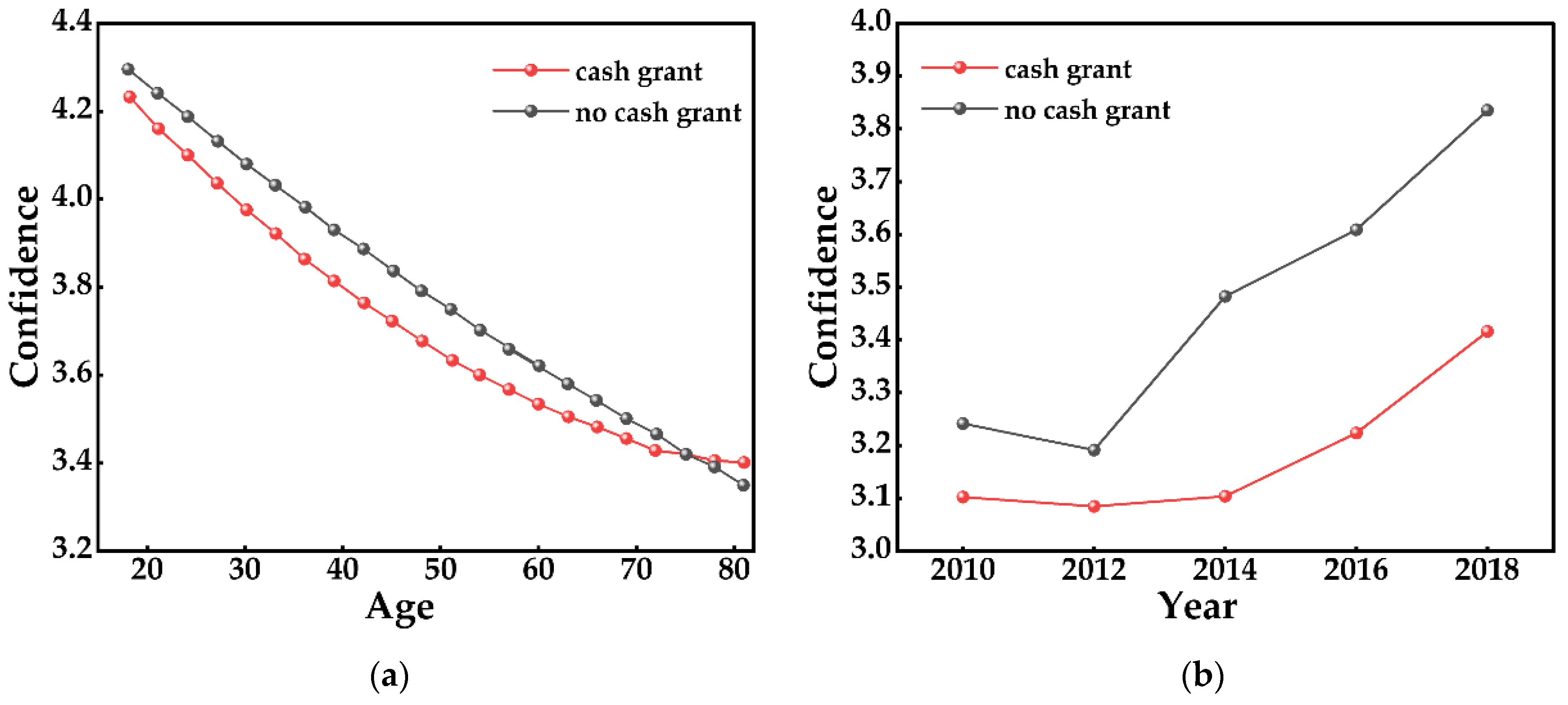 Sustainability 15 10525 g002