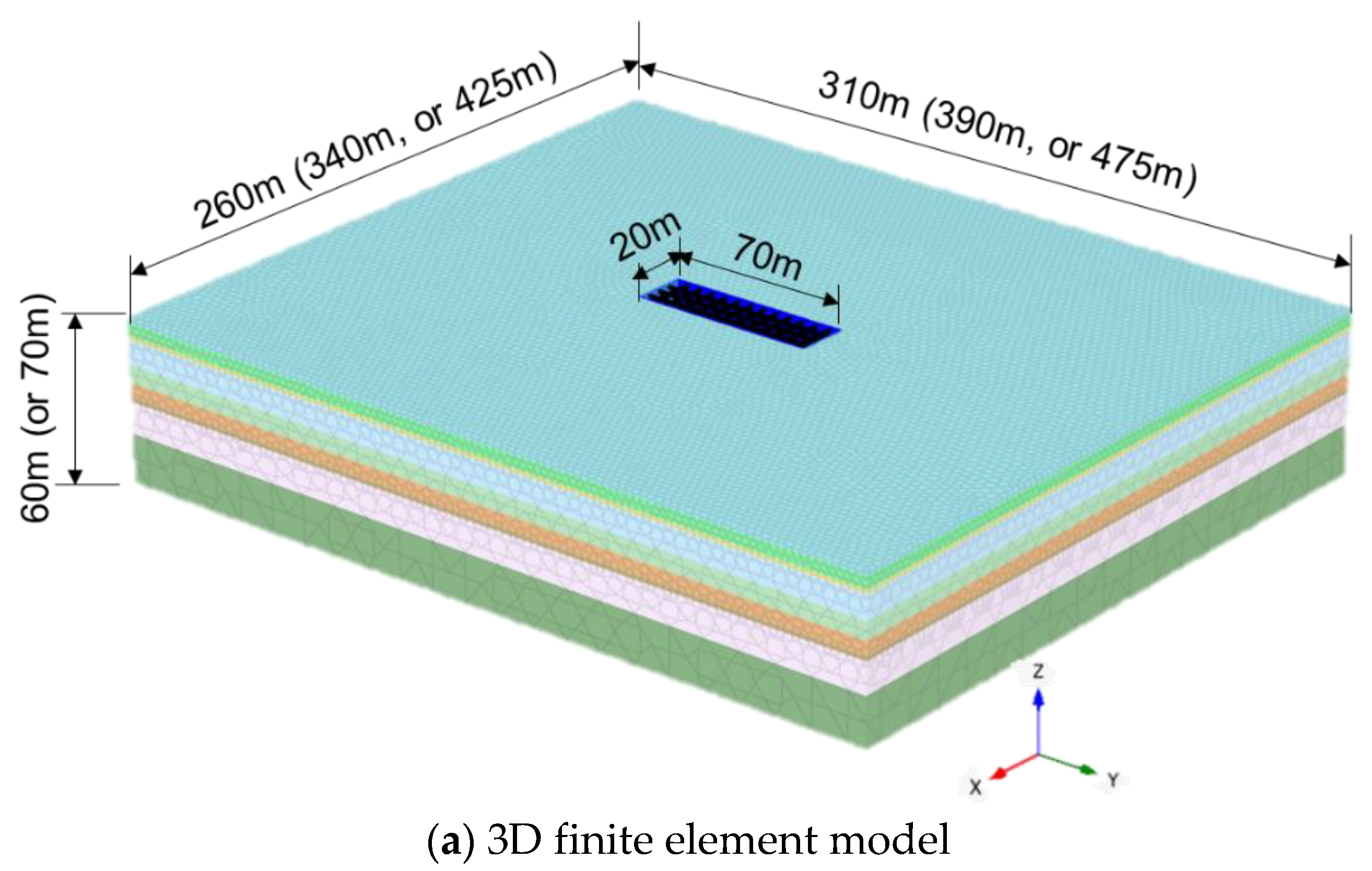 Sustainability 15 10530 g002a 550