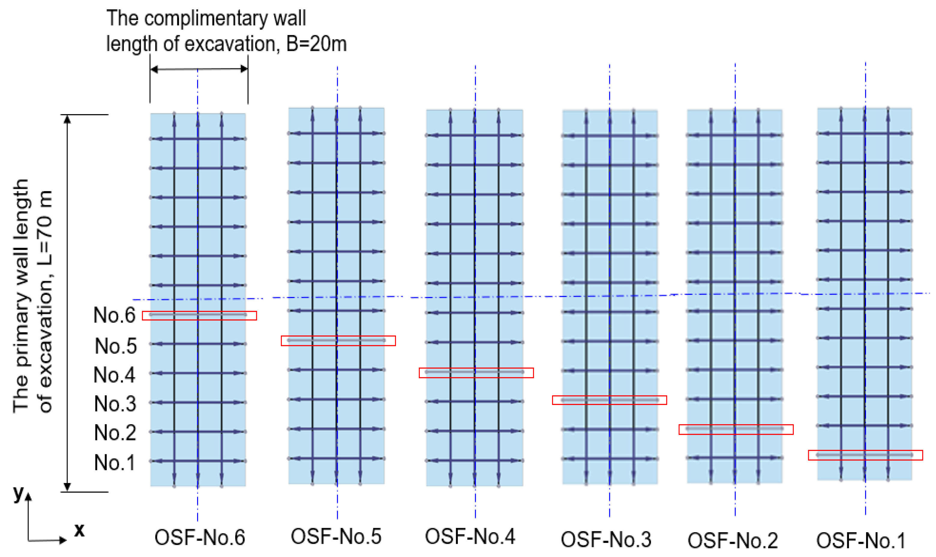 Sustainability 15 10530 g003 550