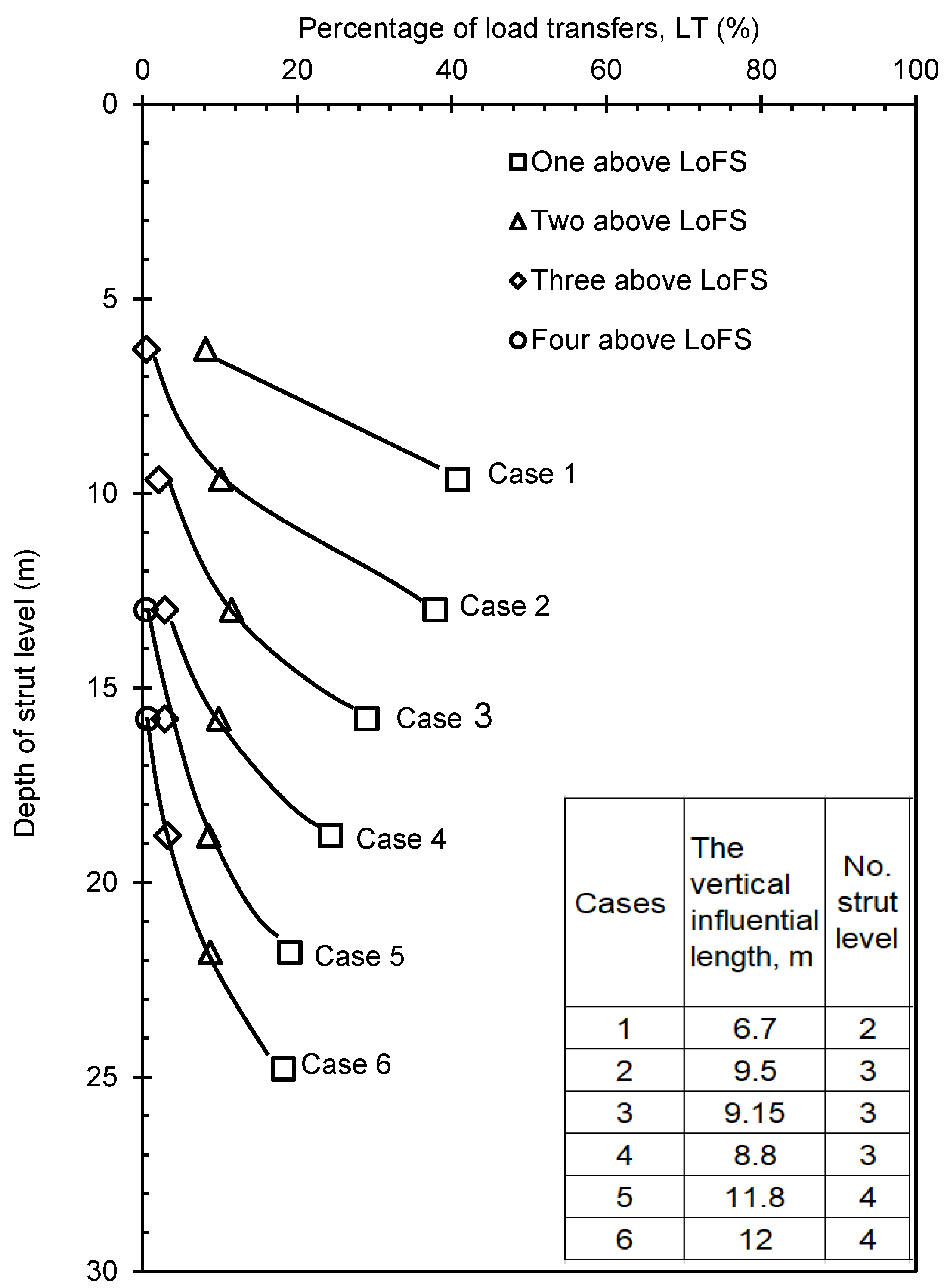 Sustainability 15 10530 g007 550