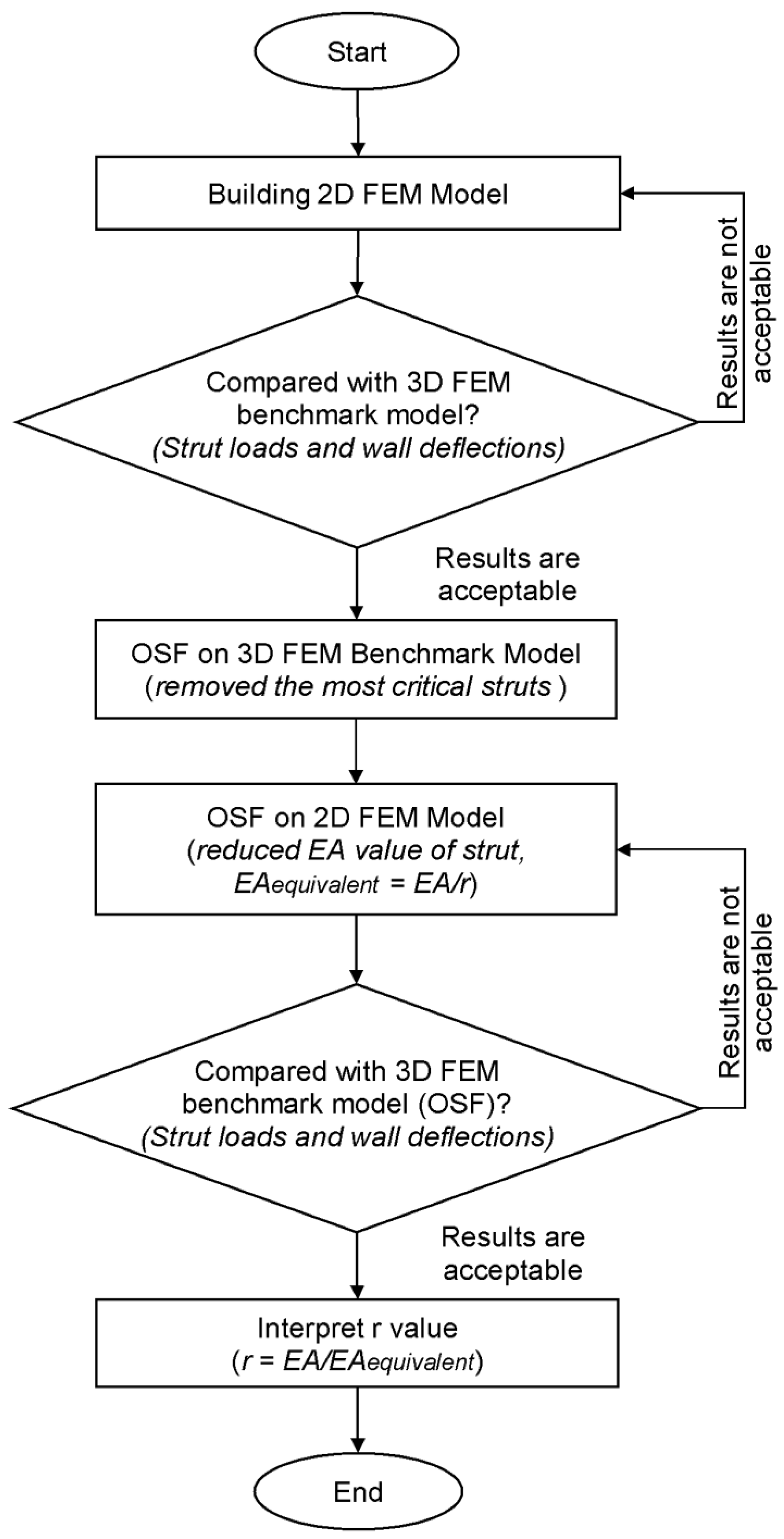 Sustainability 15 10530 g008 550