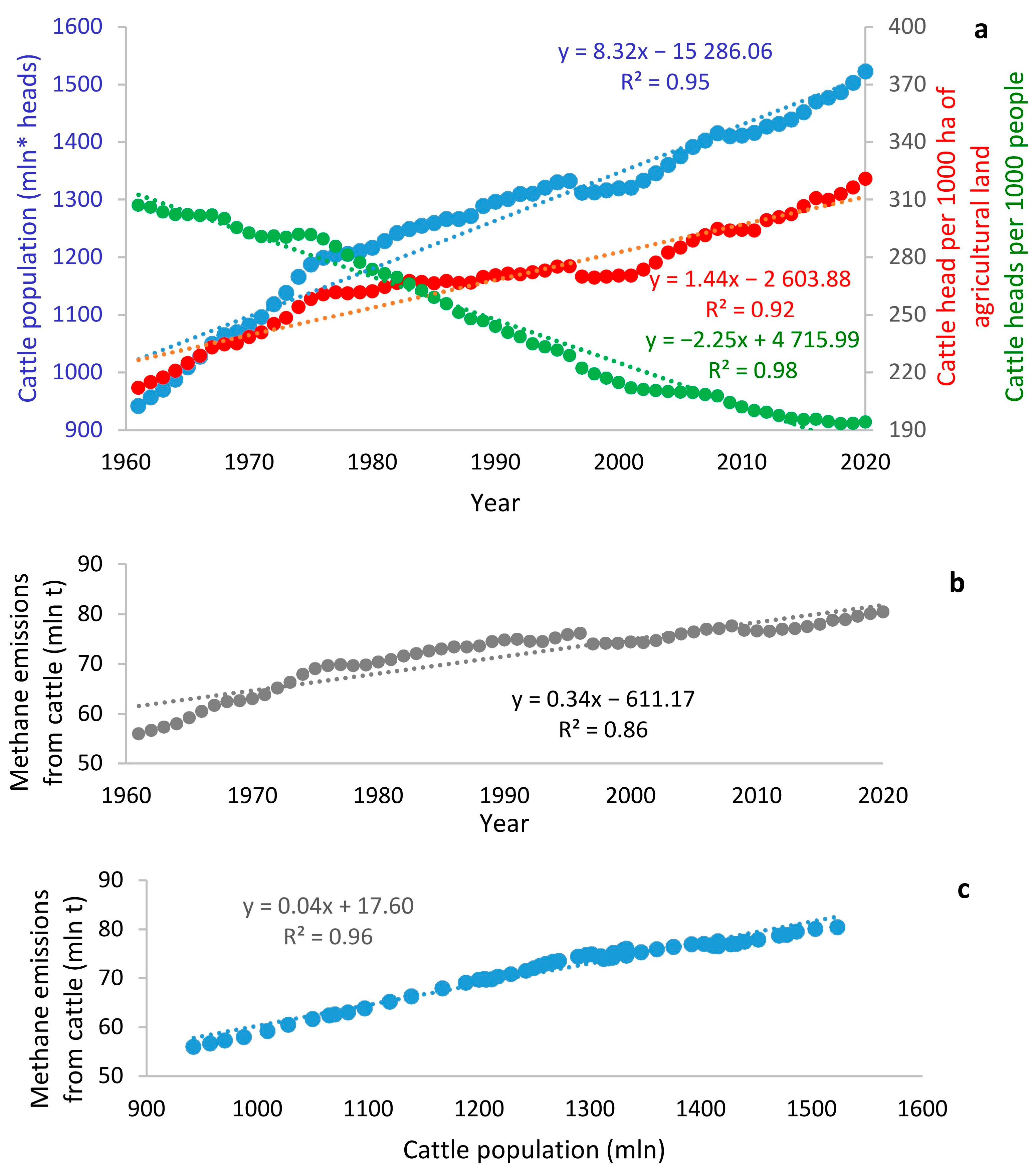 Sustainability 15 10533 g002 Sustainability 15 10533 g002