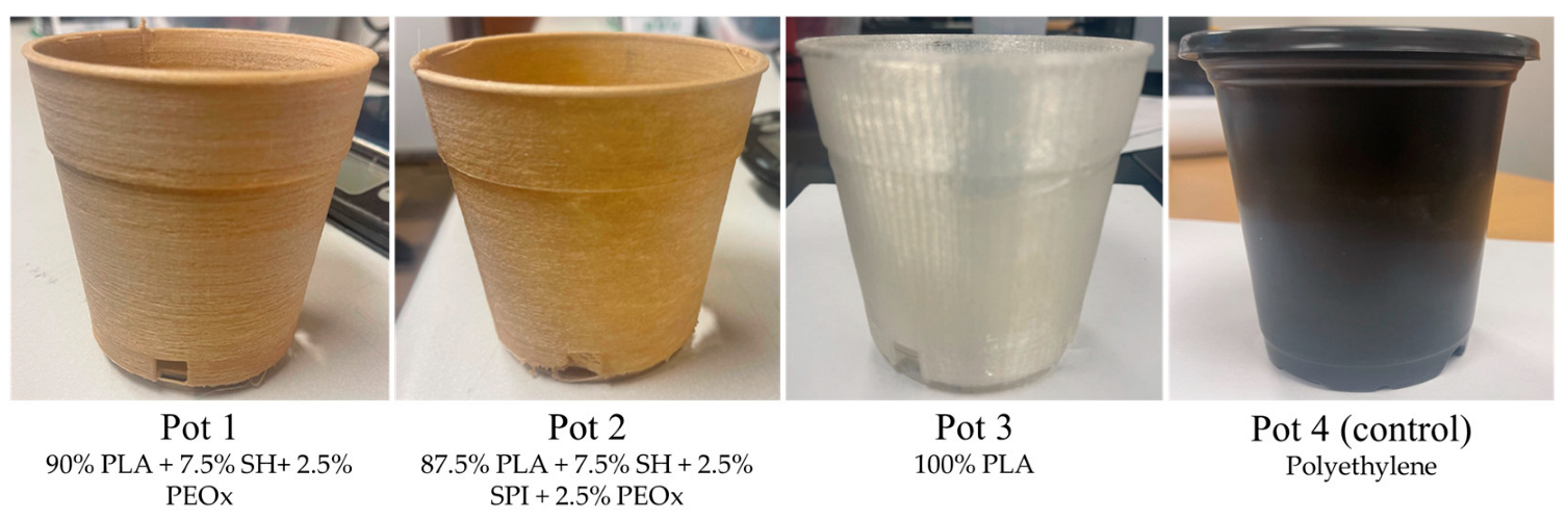 Sustainability 15 10535 g002 Sustainability 15 10535 g002