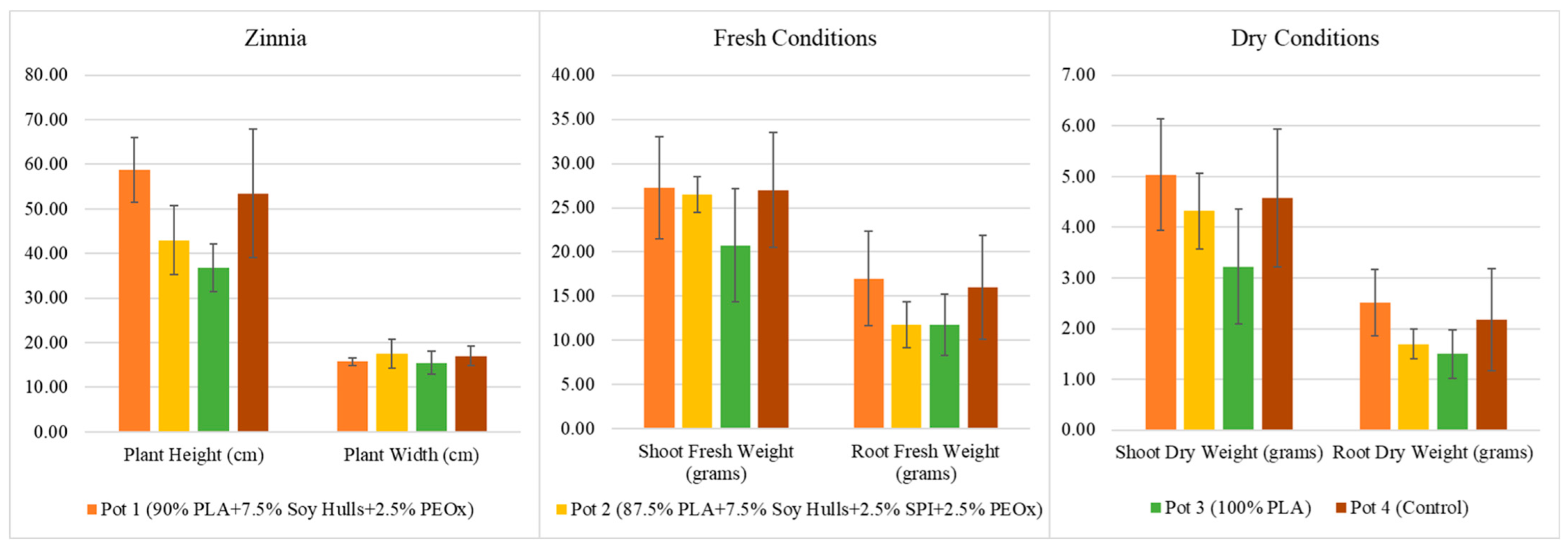 Sustainability 15 10535 g010 Sustainability 15 10535 g010