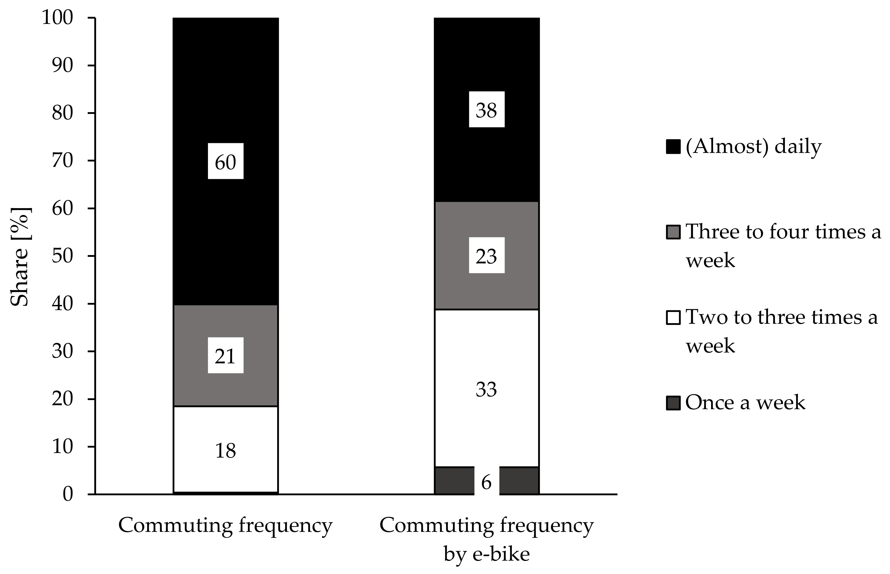 Sustainability 15 10540 g001 Sustainability 15 10540 g001