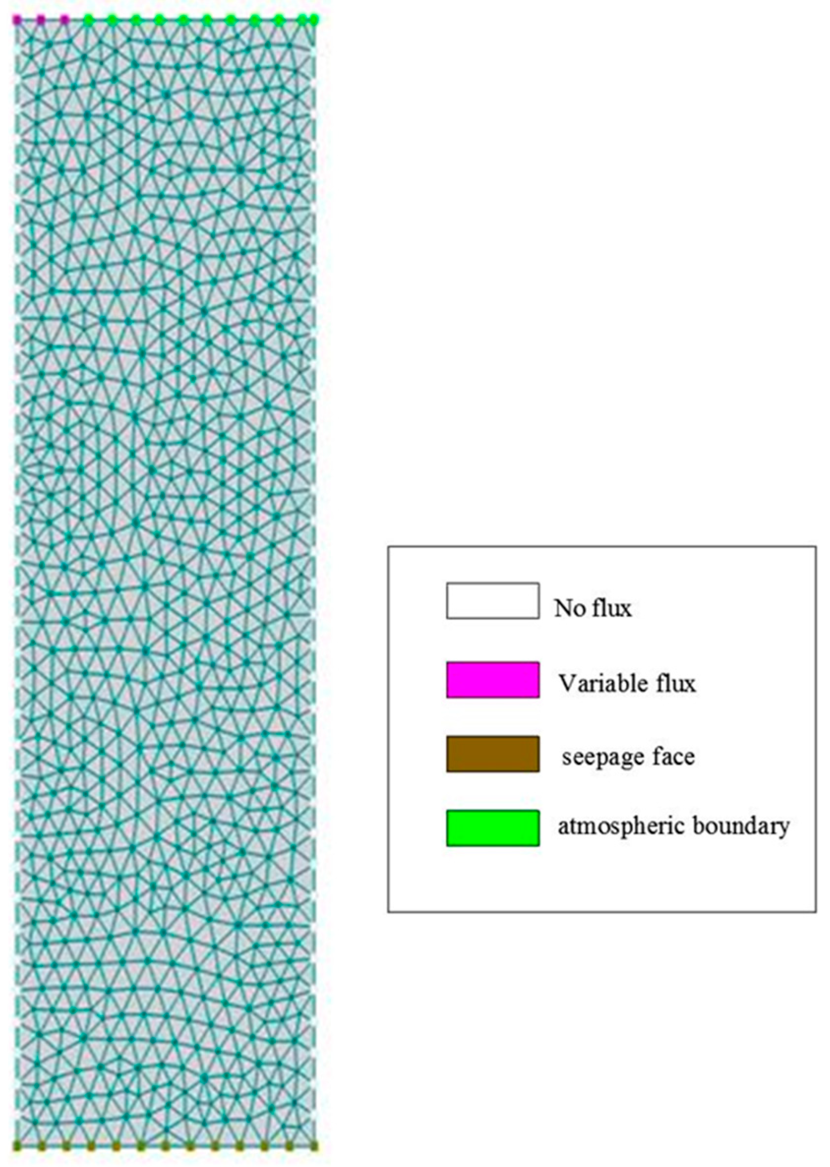 Sustainability 15 10542 g001