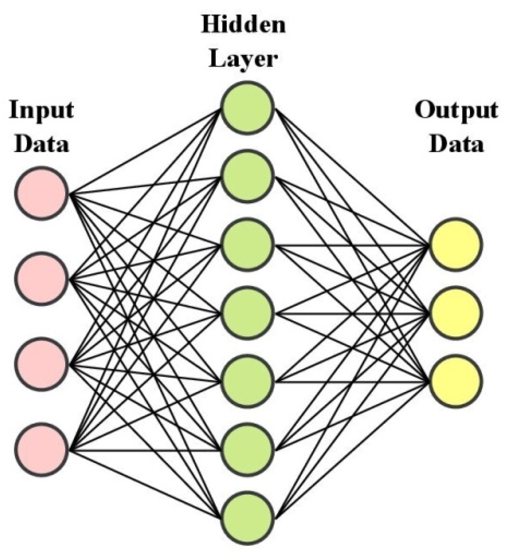 Sustainability 15 10543 g003 Sustainability 15 10543 g003