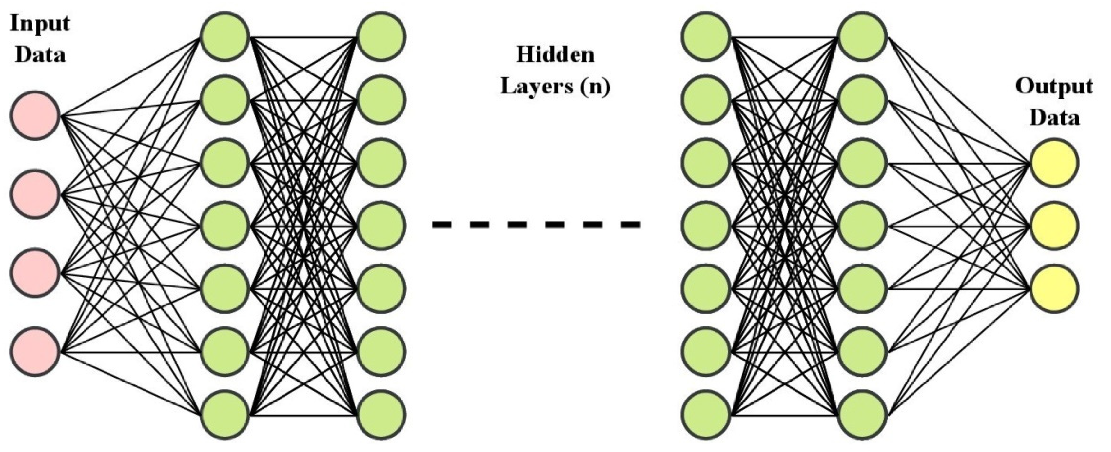 Sustainability 15 10543 g004 Sustainability 15 10543 g004