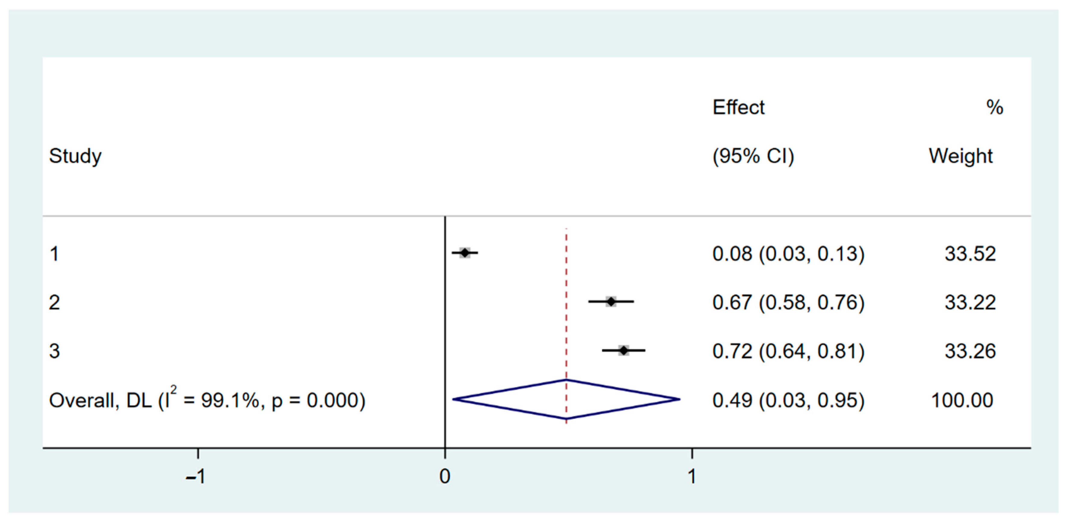 Sustainability 15 10544 g004 Sustainability 15 10544 g004