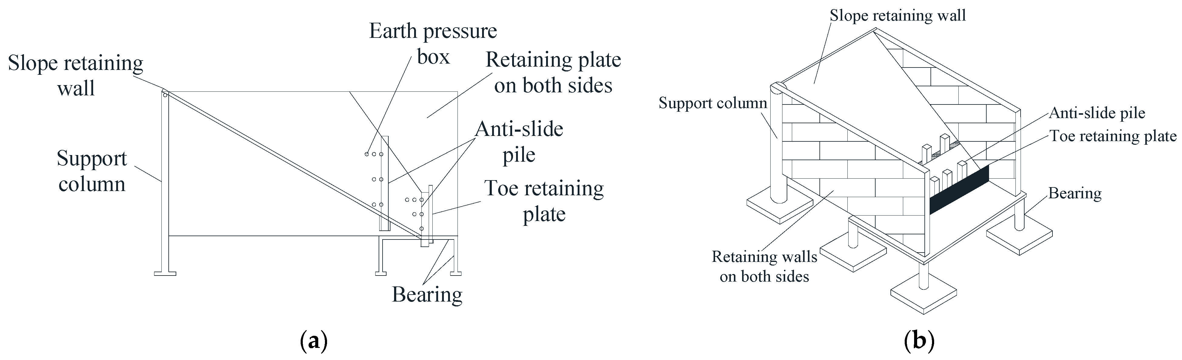 Sustainability 15 10549 g001 550