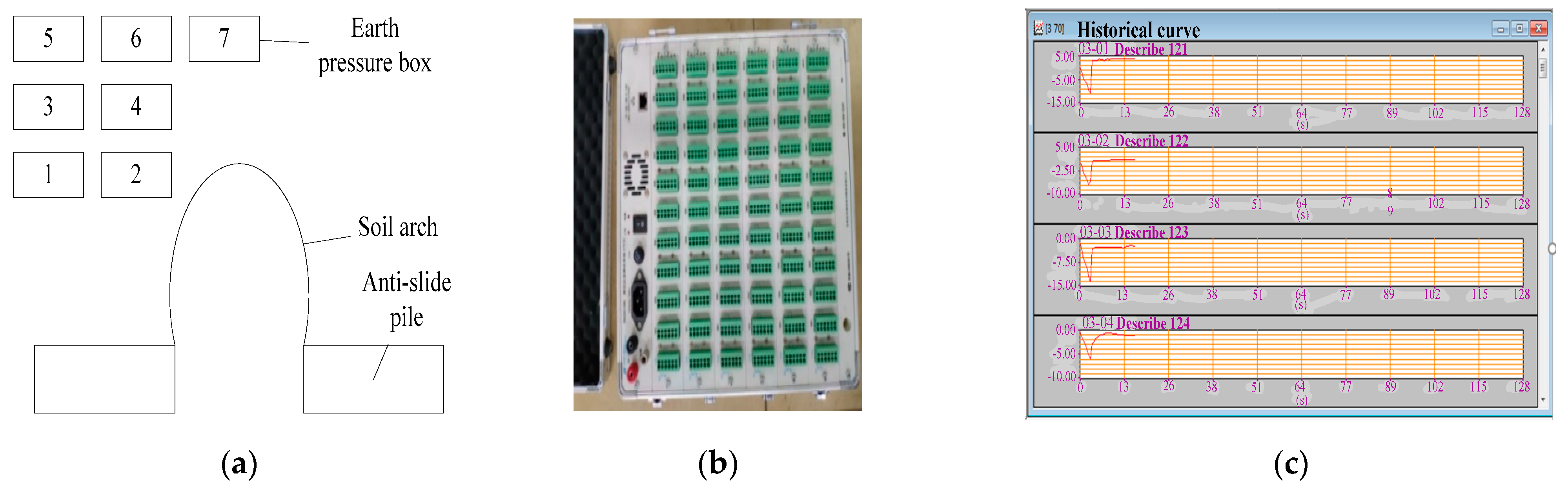 Sustainability 15 10549 g003 550