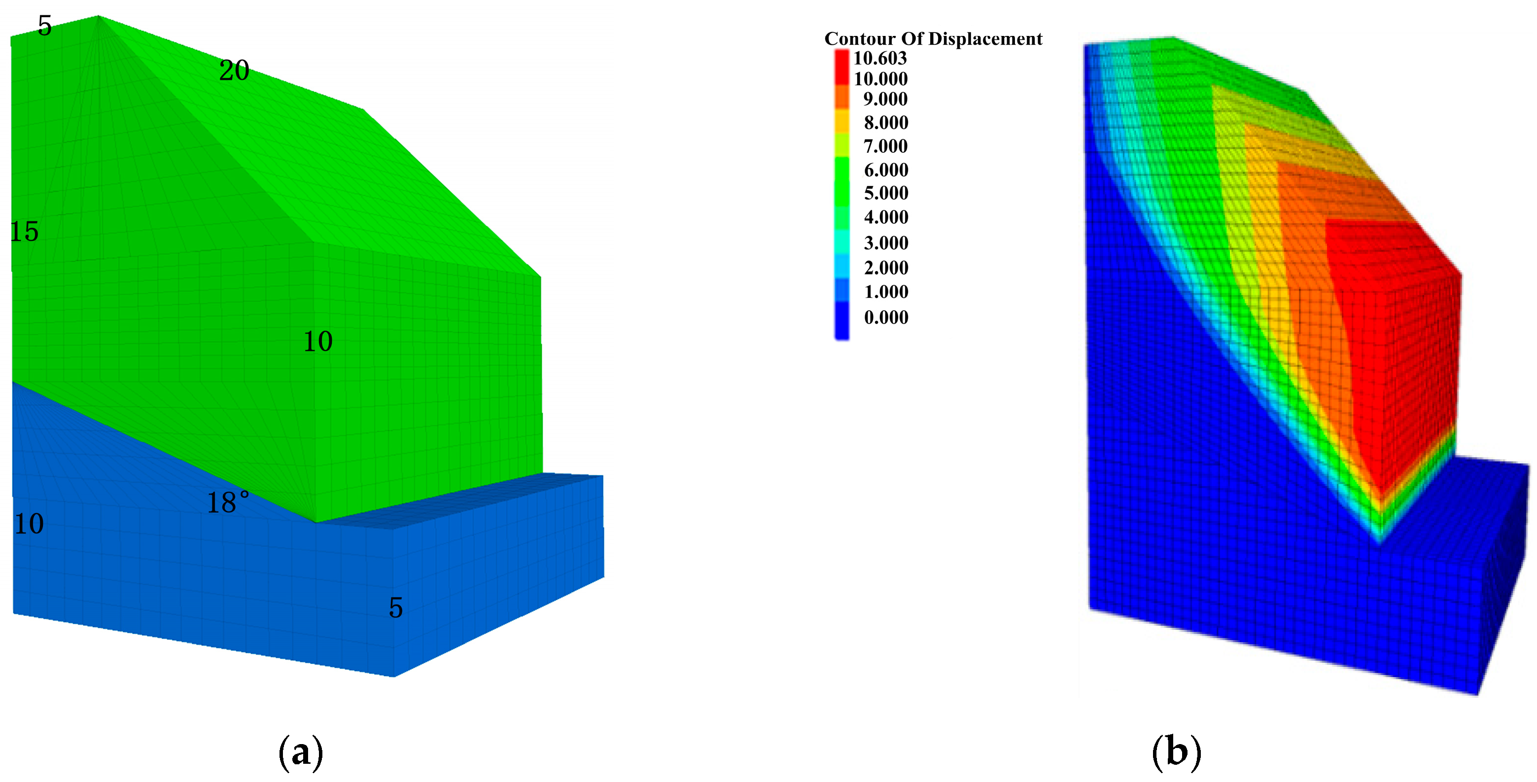 Sustainability 15 10549 g004 550