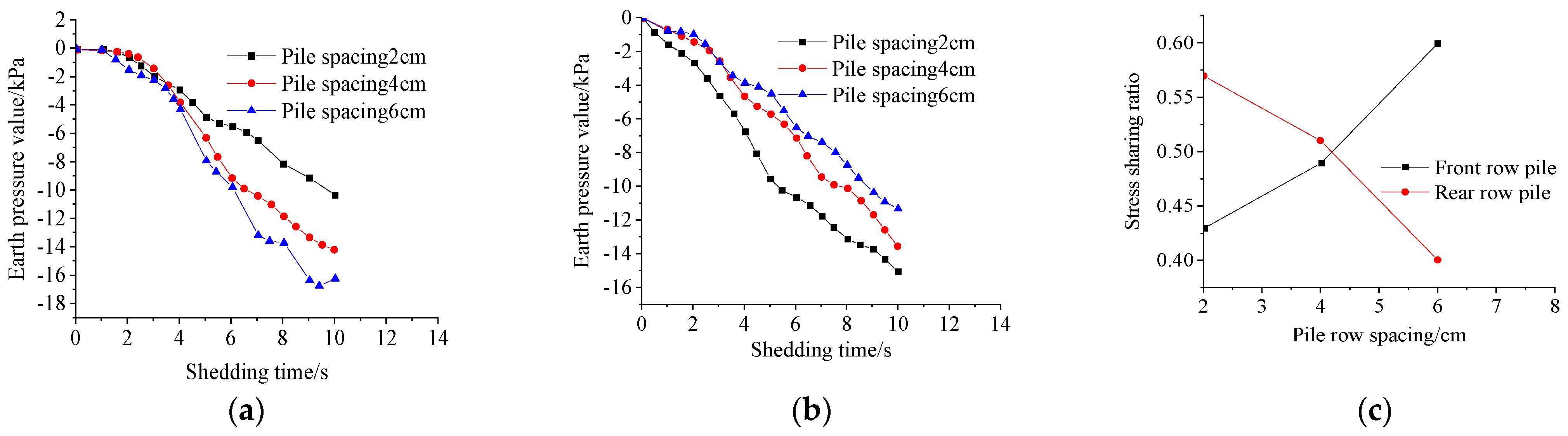 Sustainability 15 10549 g009 550