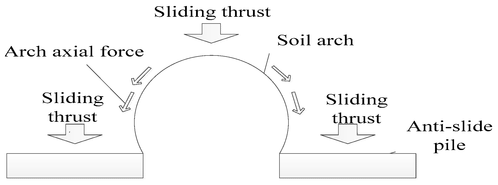 Sustainability 15 10549 g010 550