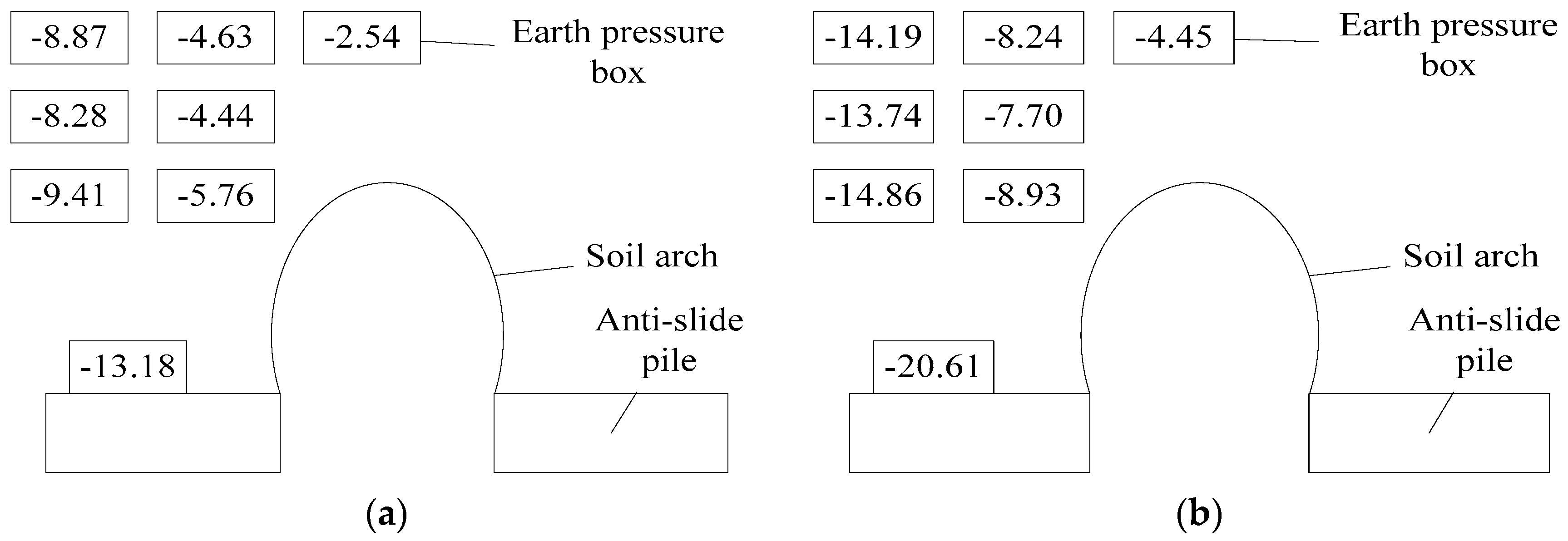 Sustainability 15 10549 g011 550